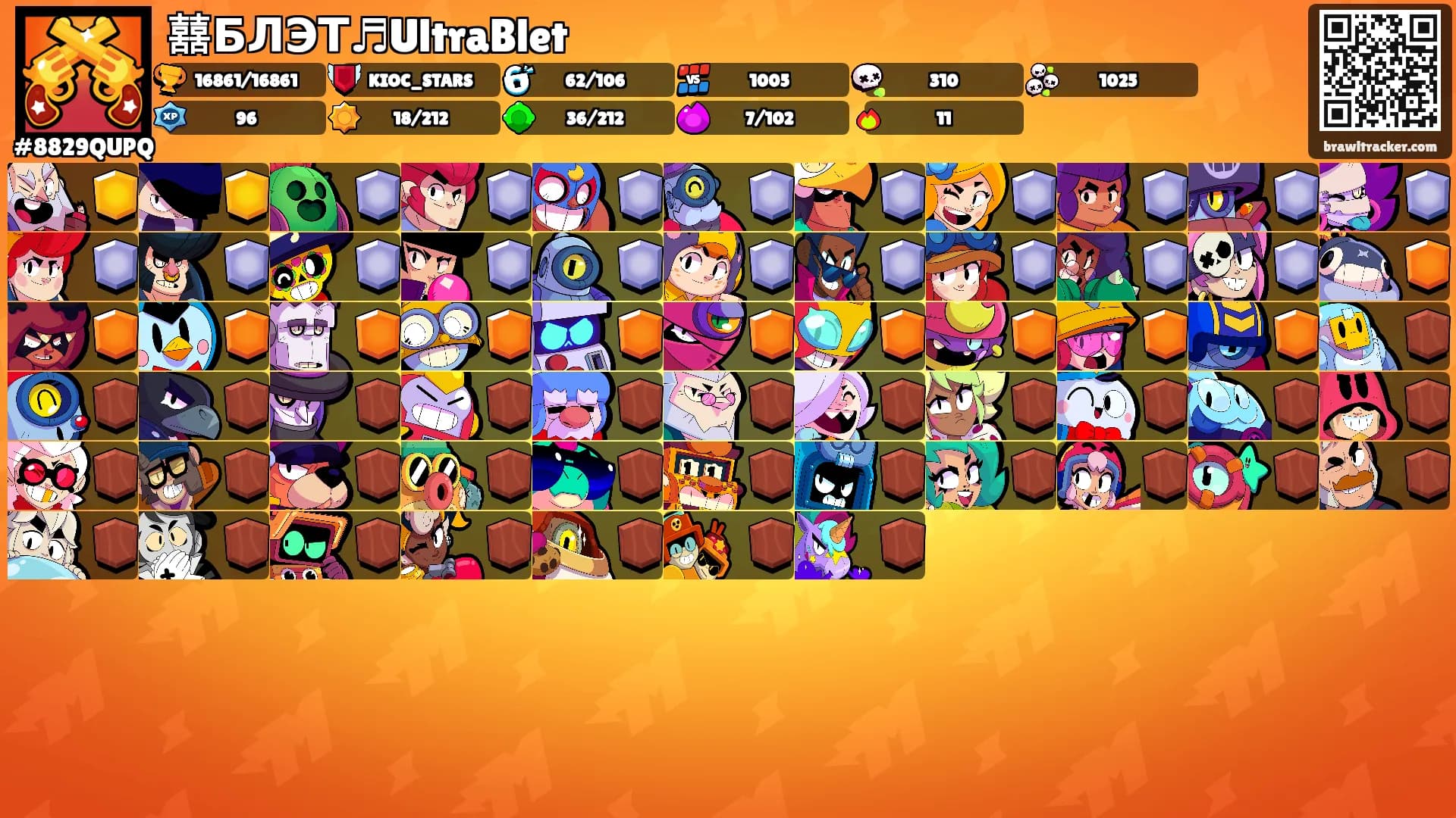 囍БЛЭТ♬UltraBlet's Ranks