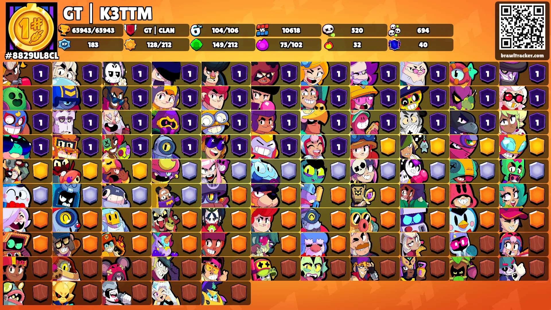 GT | K3TTM's Ranks