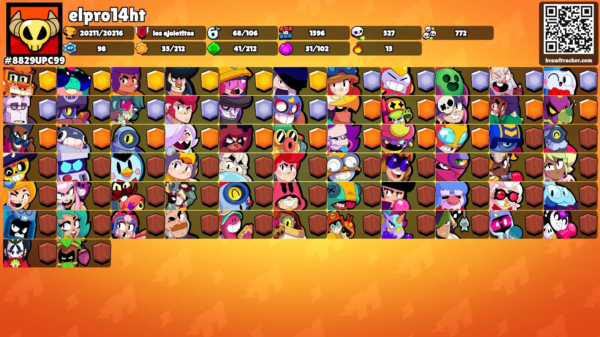 elpro14ht's Ranks