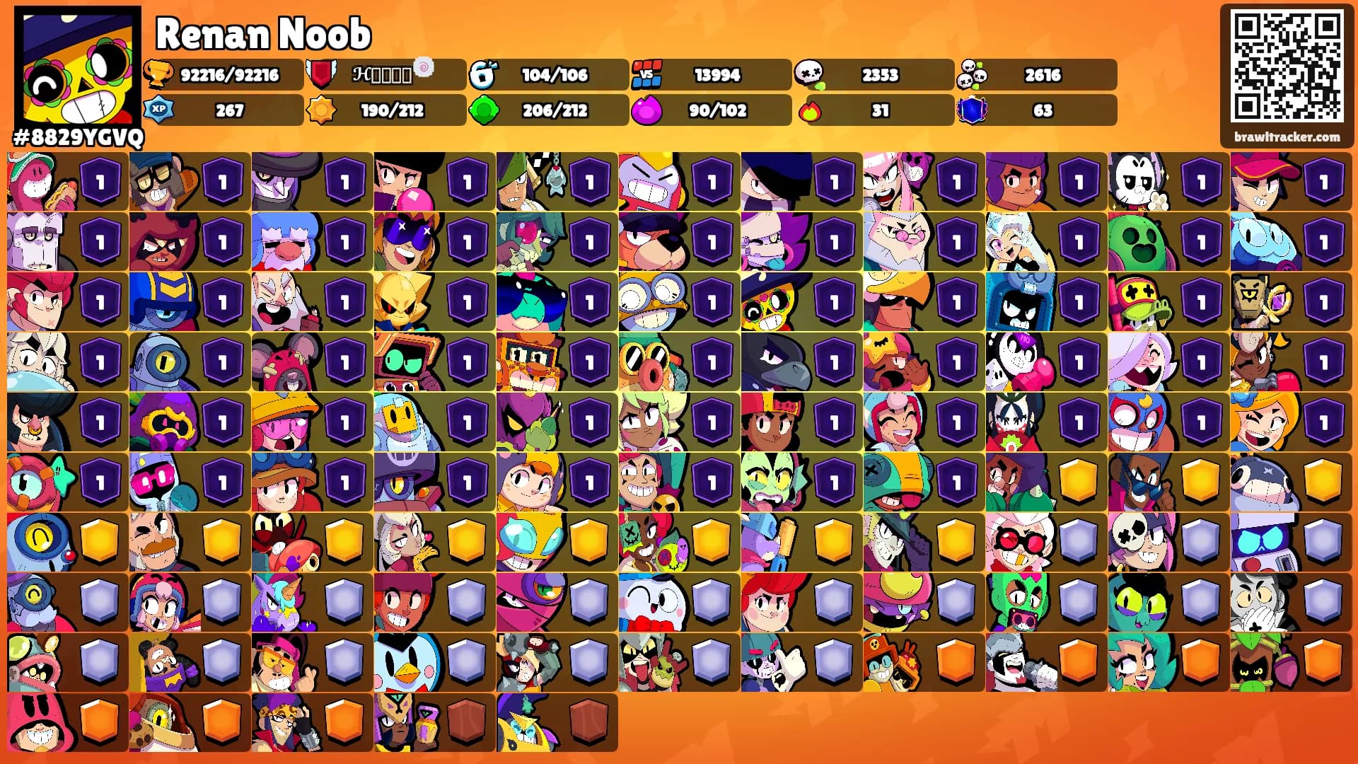 Renan Noob's Ranks