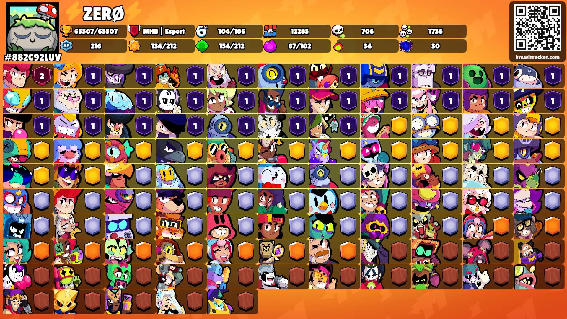 ⚡ZERØ⚡'s Ranks