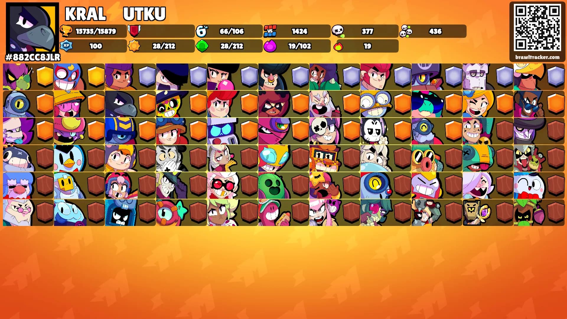 KRAL⚡UTKU's Ranks