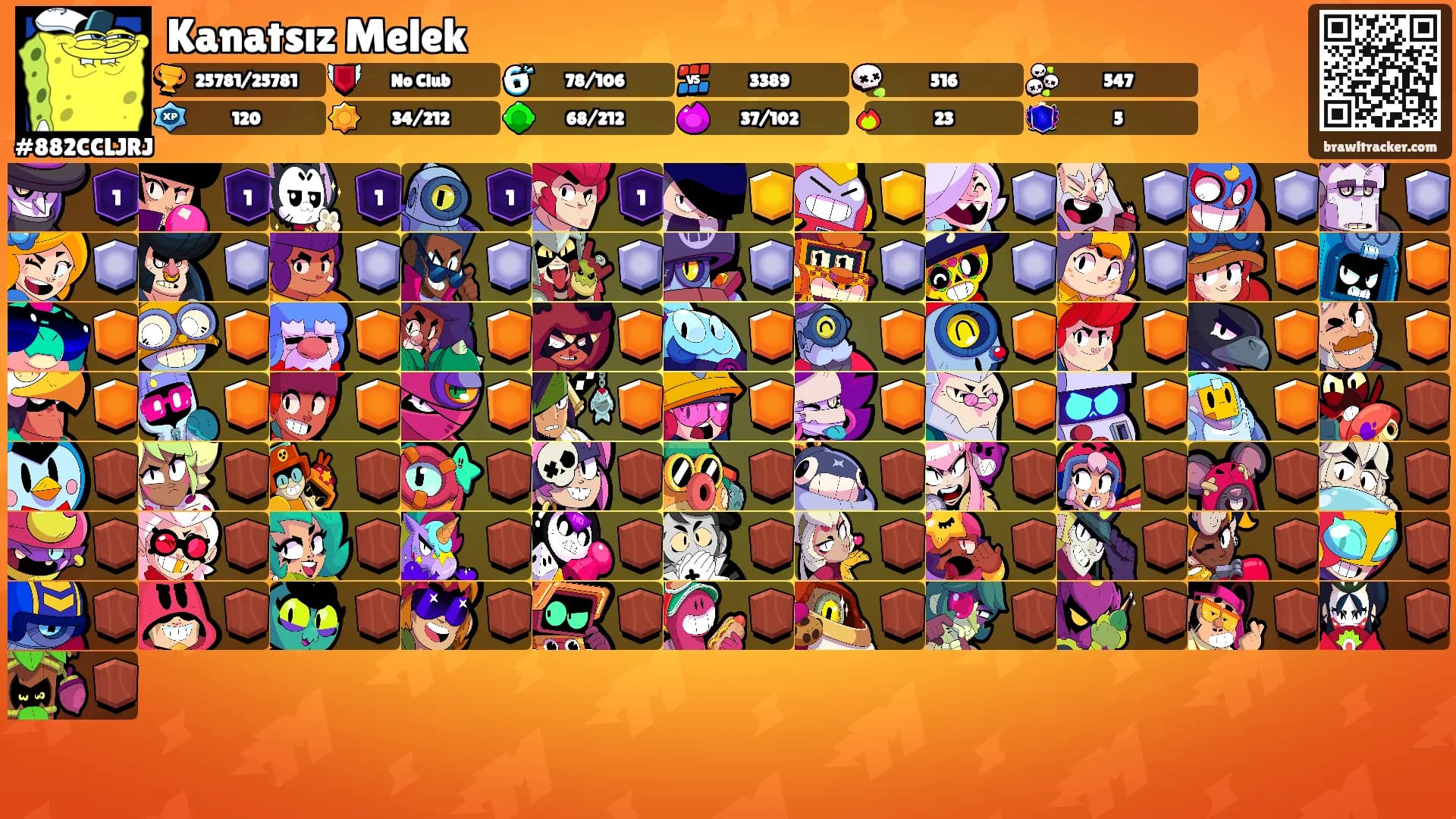 Kanatsız Melek's Ranks