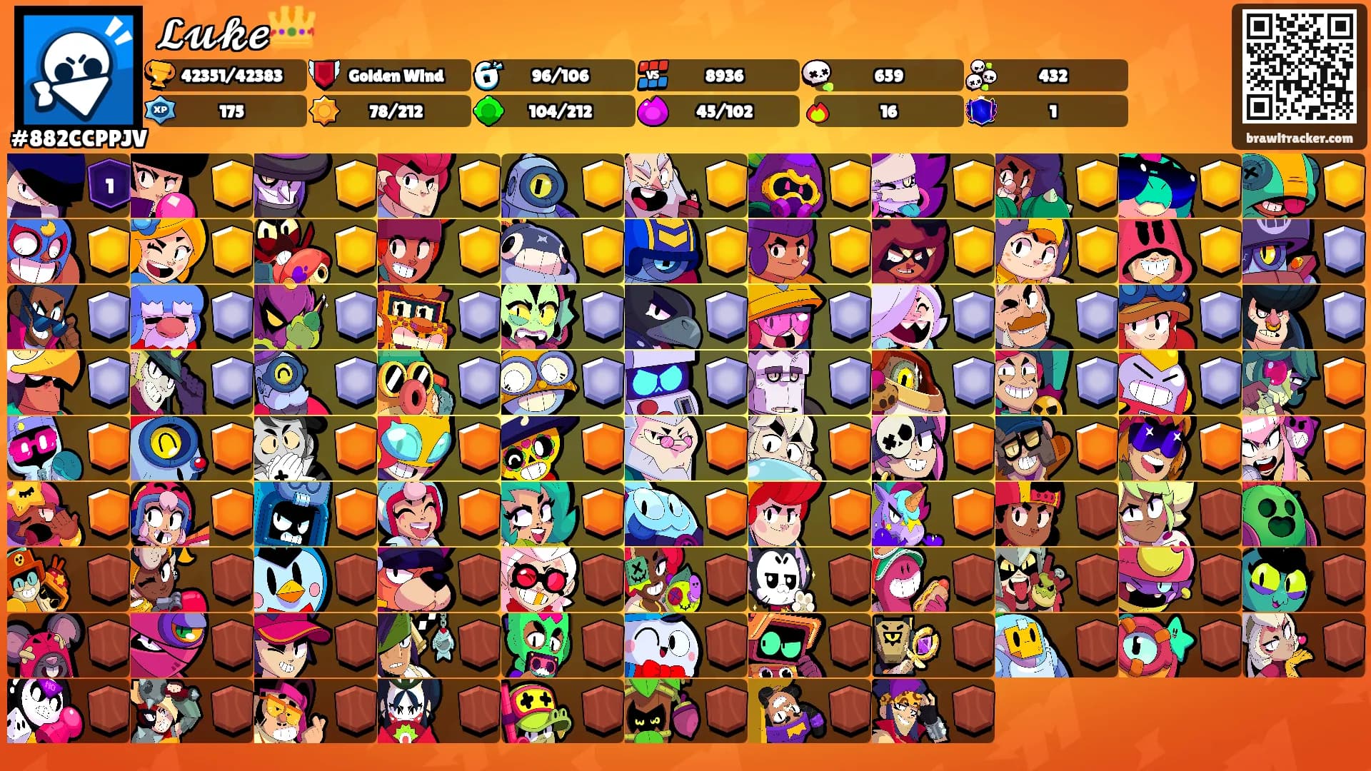 𝓛𝓾𝓴𝓮👑's Ranks