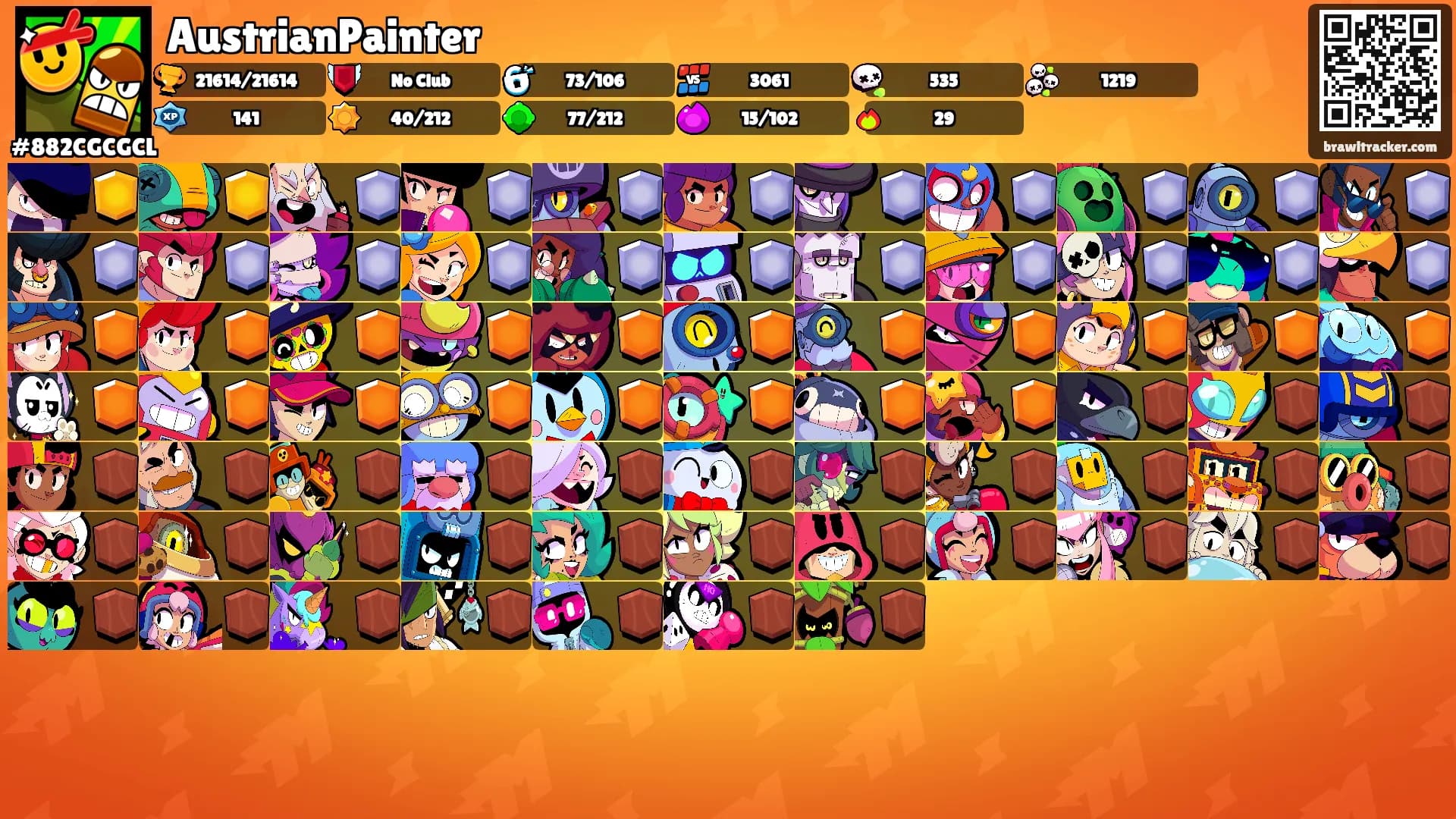 AustrianPainter's Ranks