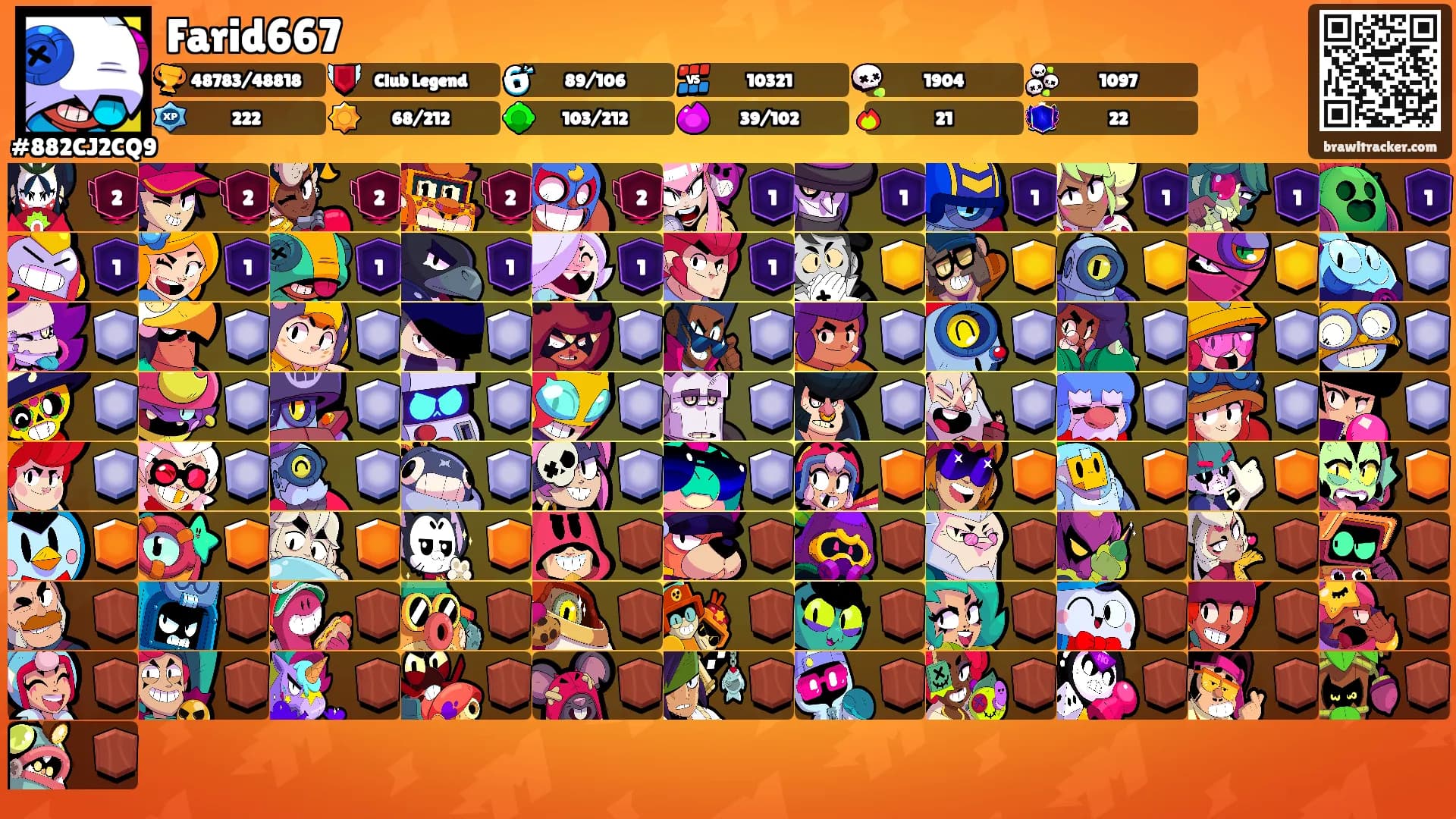 Farid667's Ranks