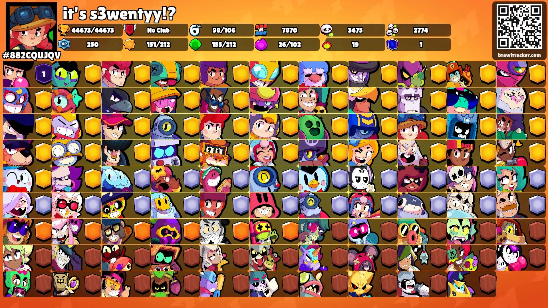 it's s3wentyy!?'s Ranks