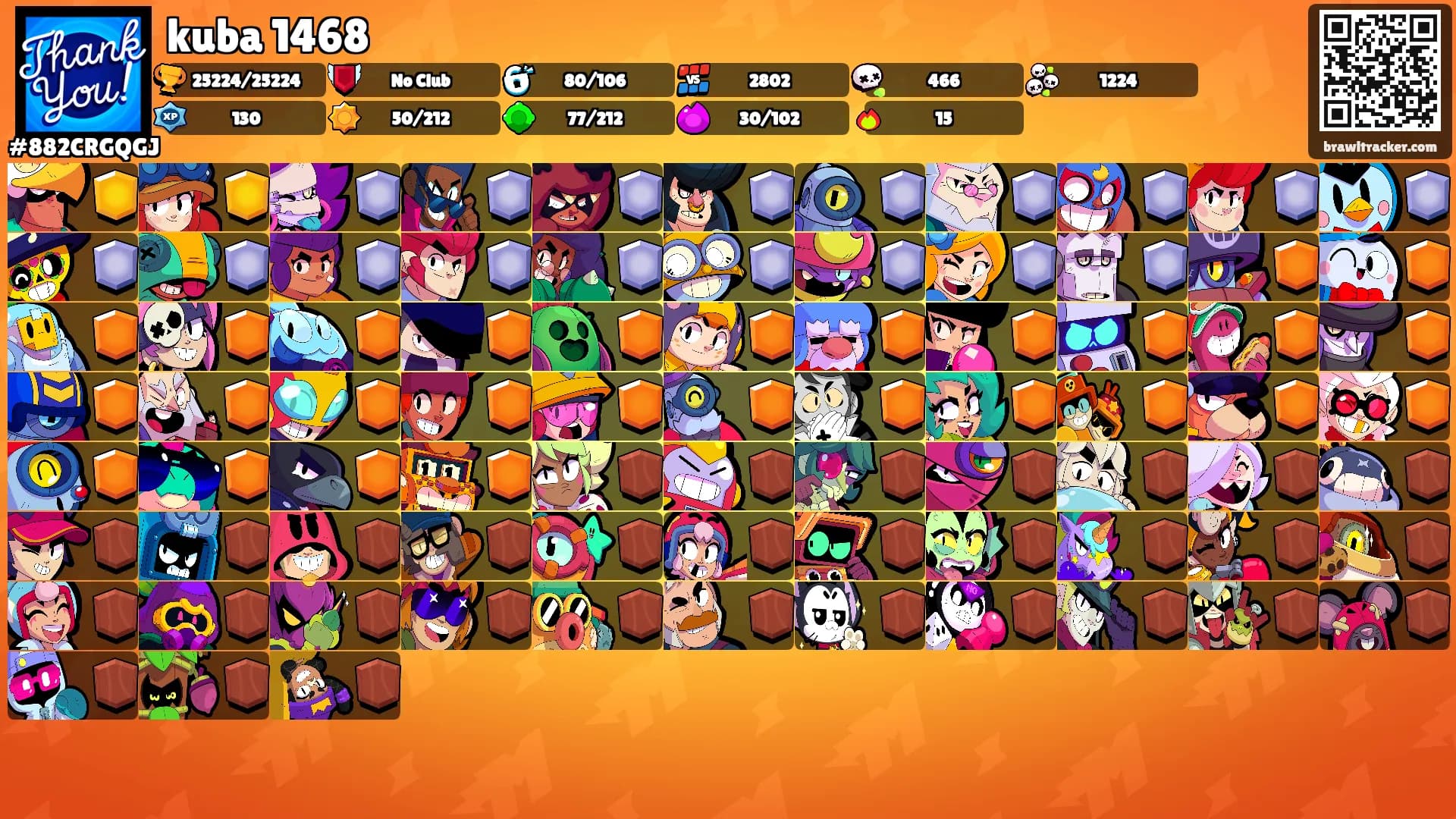 kuba 1468's Ranks