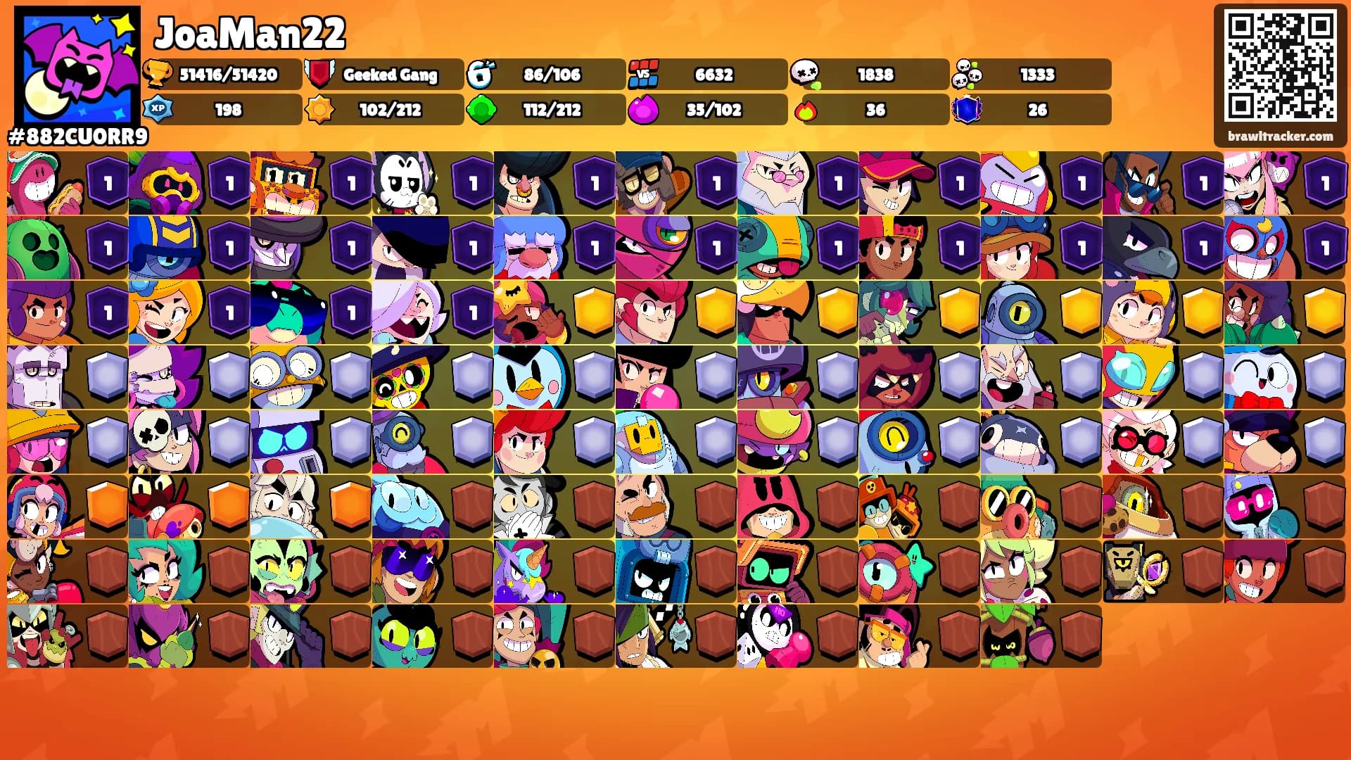JoaMan22's Ranks