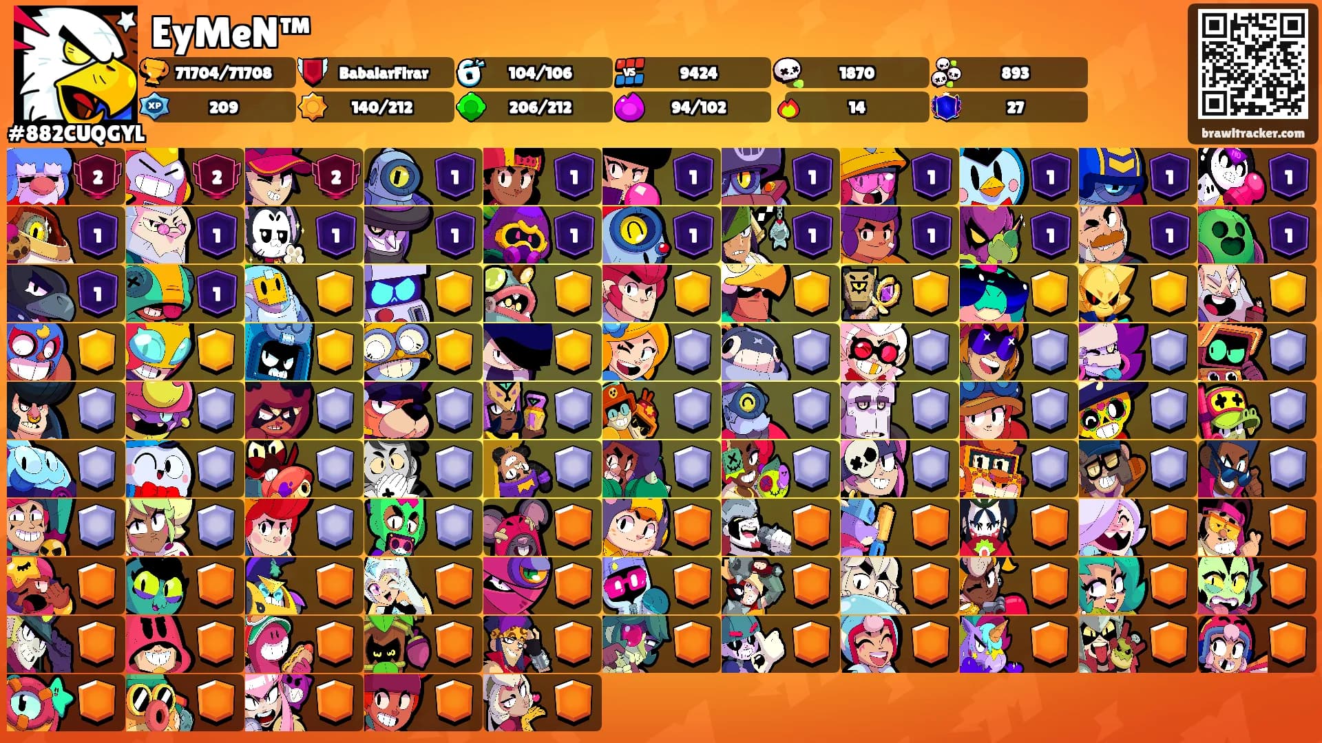 EyMeN™'s Ranks