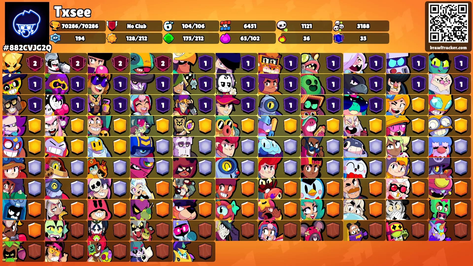 Txsee's Ranks