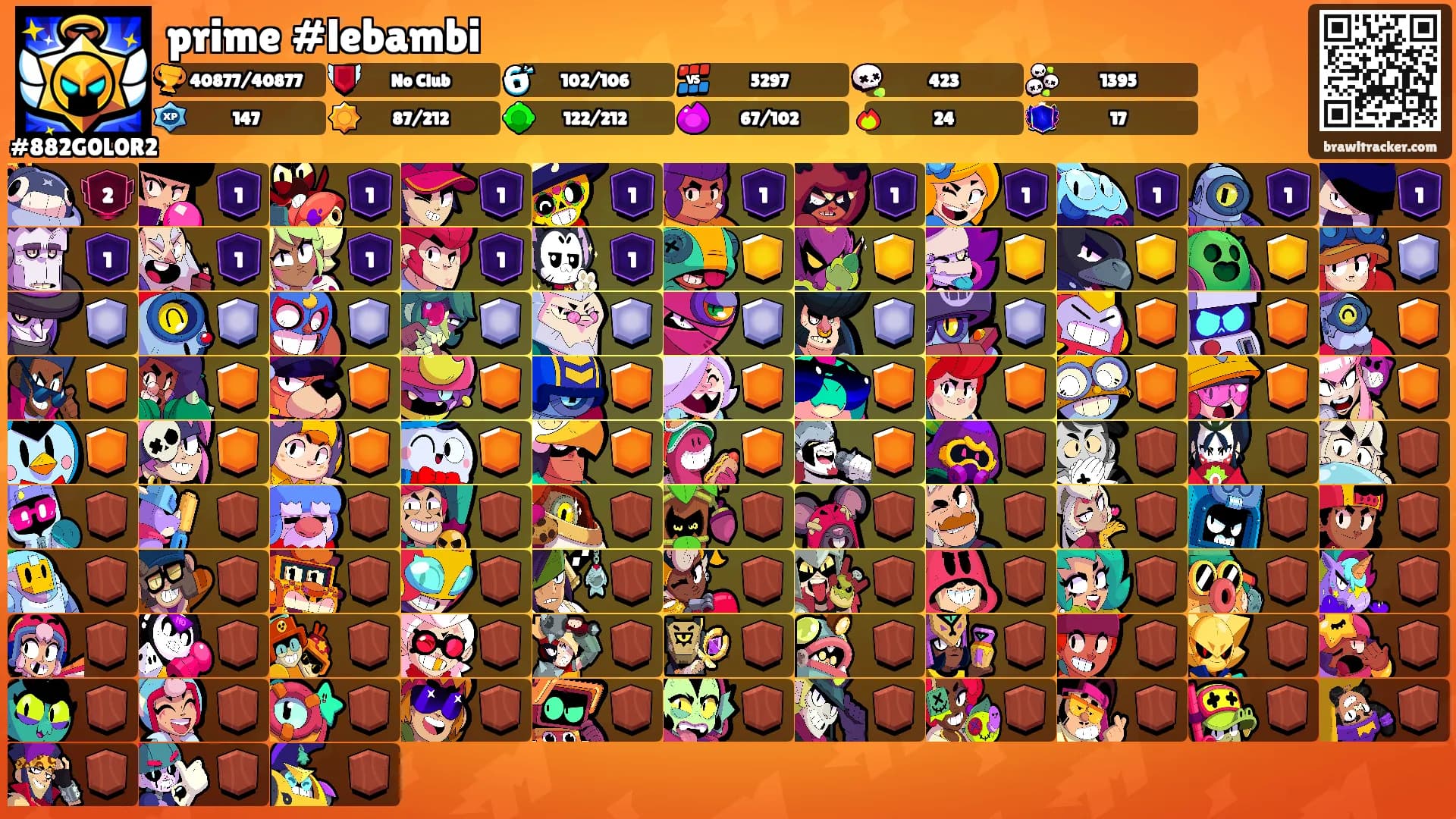 prime #lebambi's Ranks