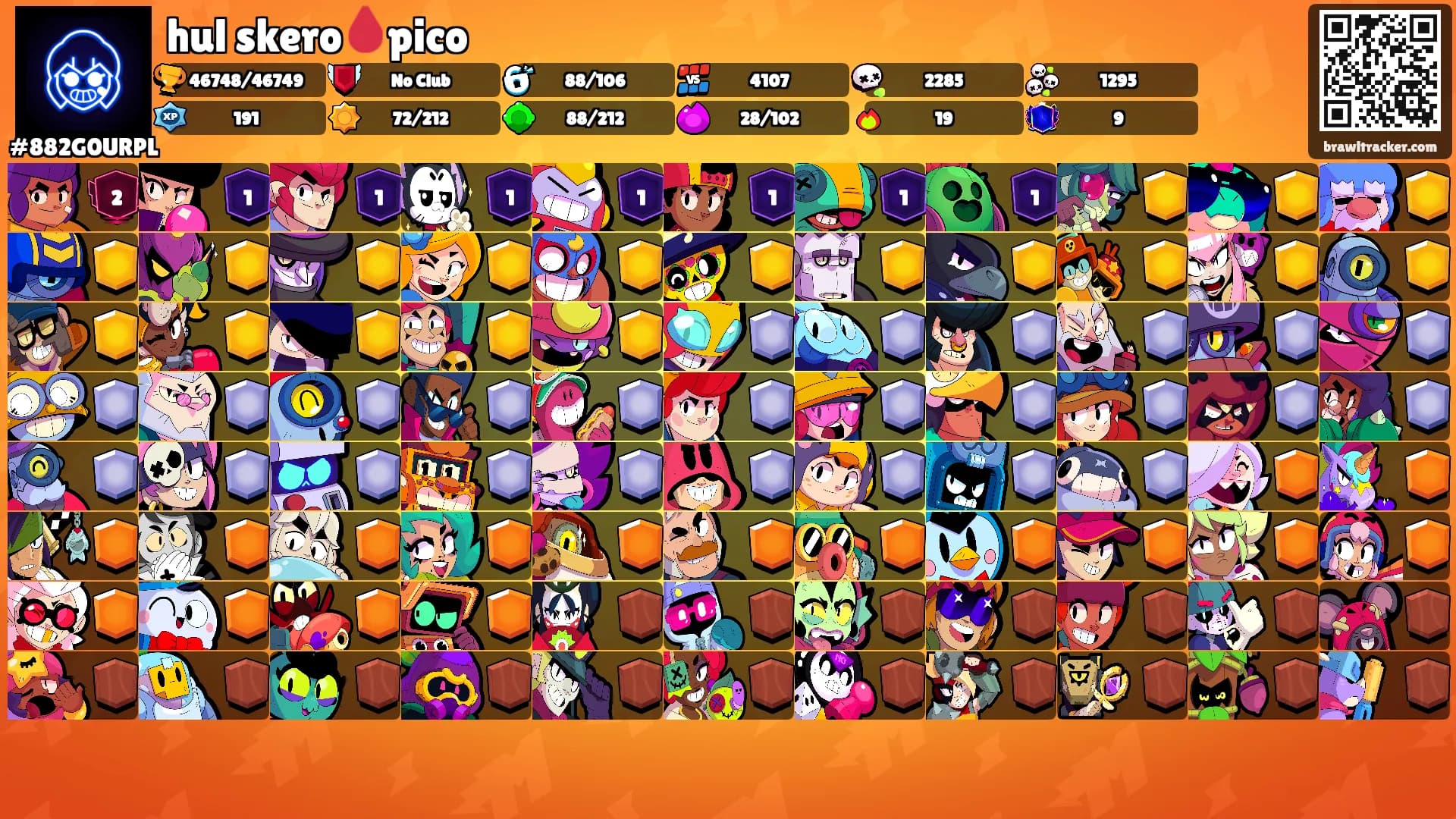 hul skero🩸pico's Ranks