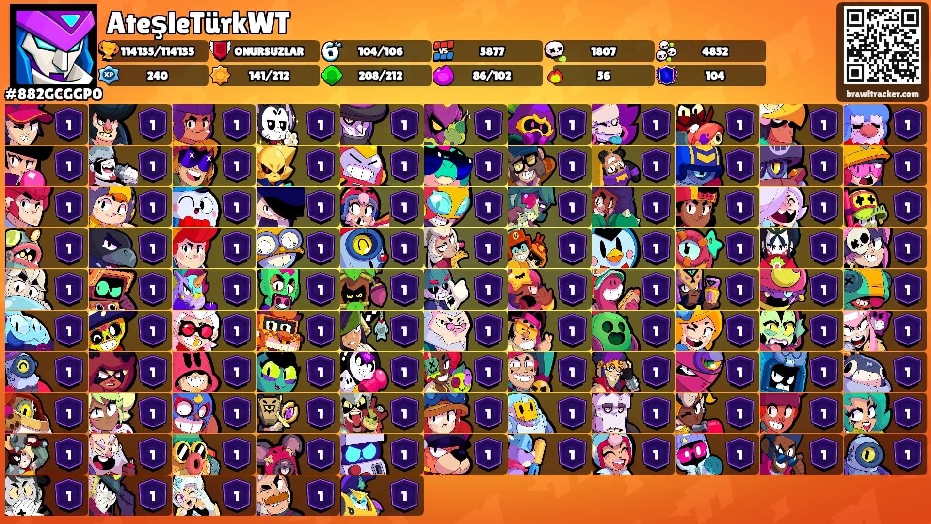 AteşleTürkWT's Ranks