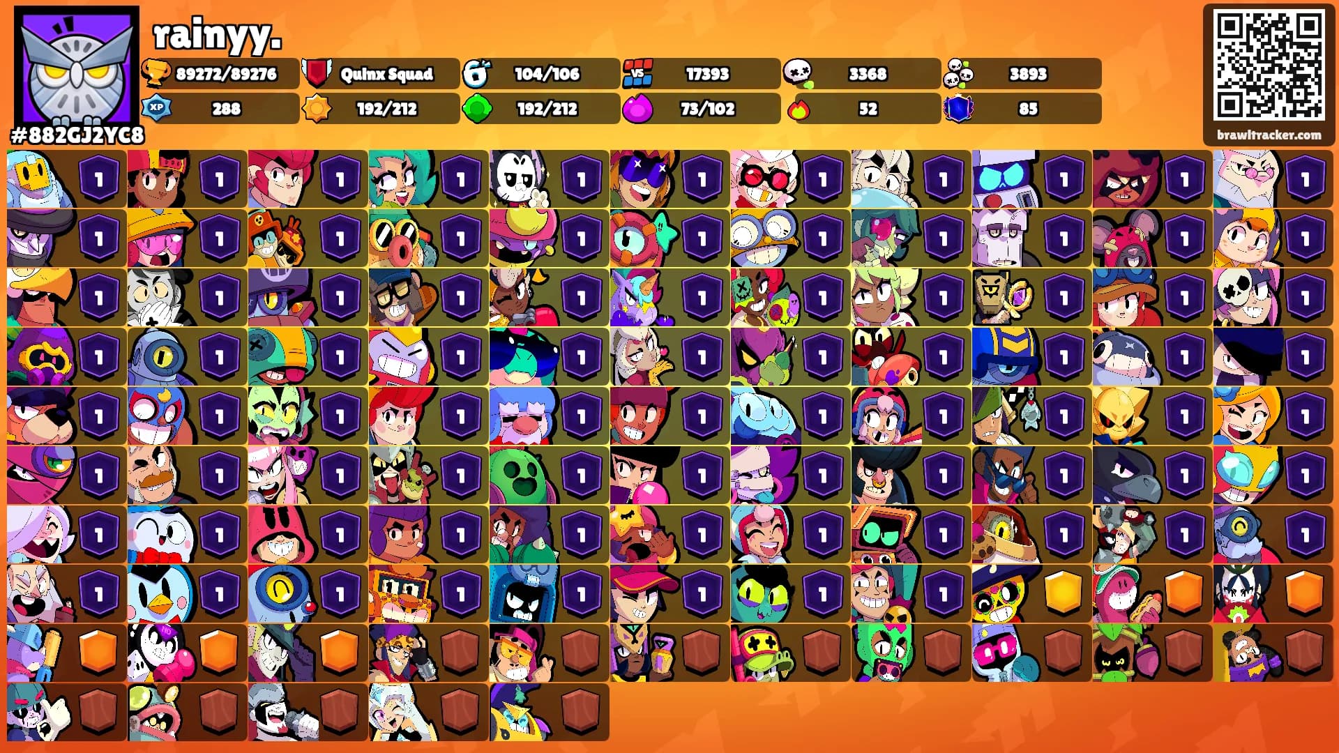 rainyy.'s Ranks