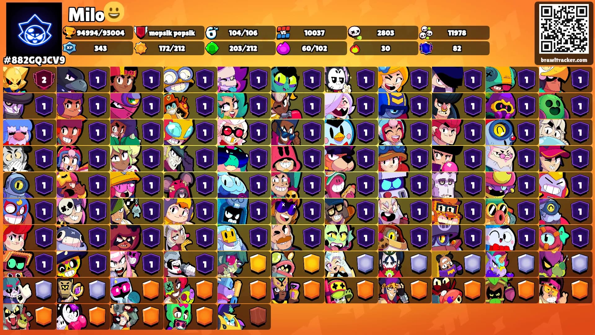 Milo😀's Ranks