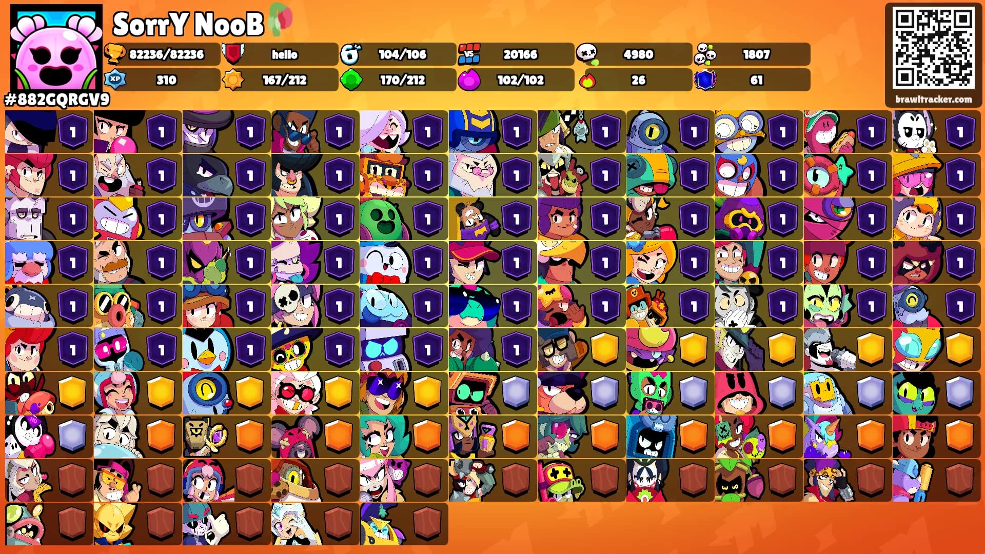 SorrY NooB🥀's Ranks
