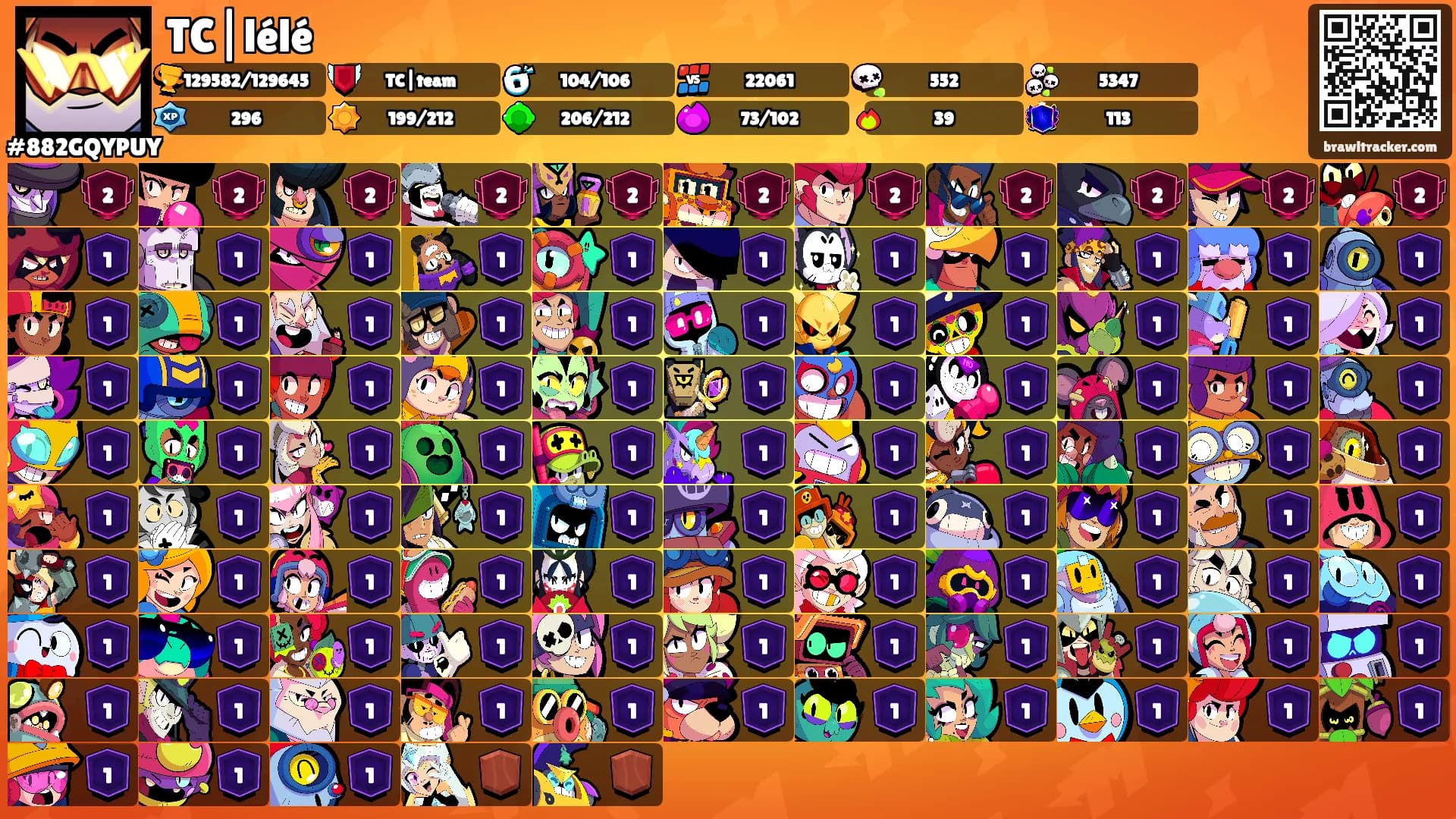 TC|lélé's Ranks