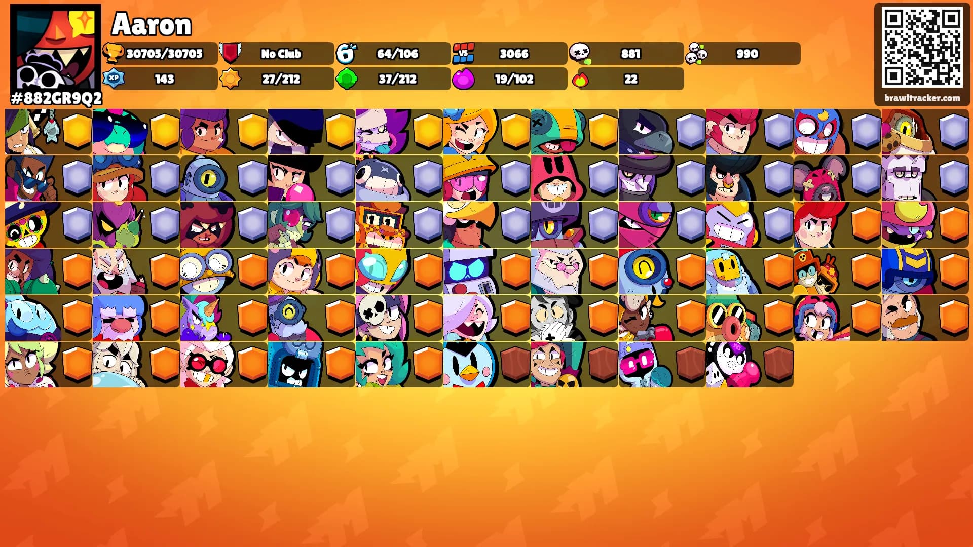 Aaron's Ranks