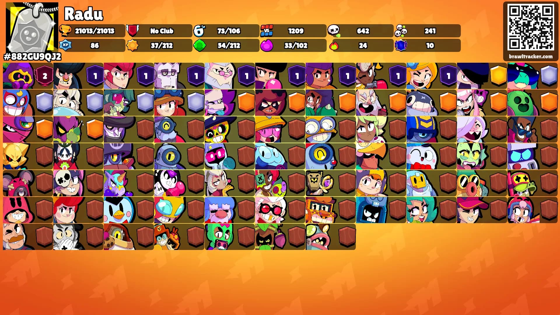 Radu's Ranks