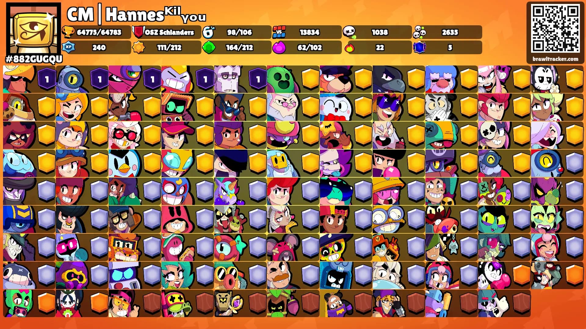 CM|Hannesᴷⁱˡᵧₒᵤ's Ranks