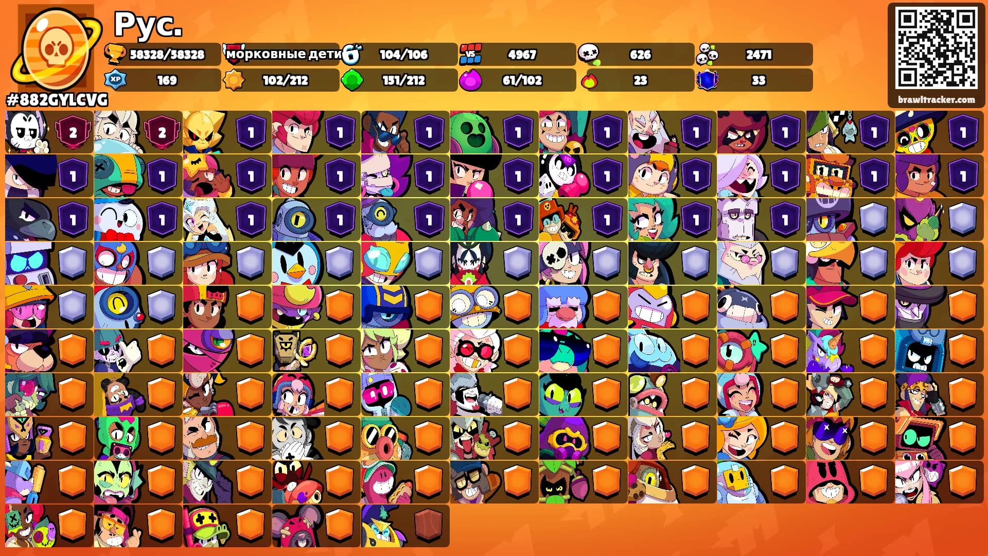 Рус.'s Ranks