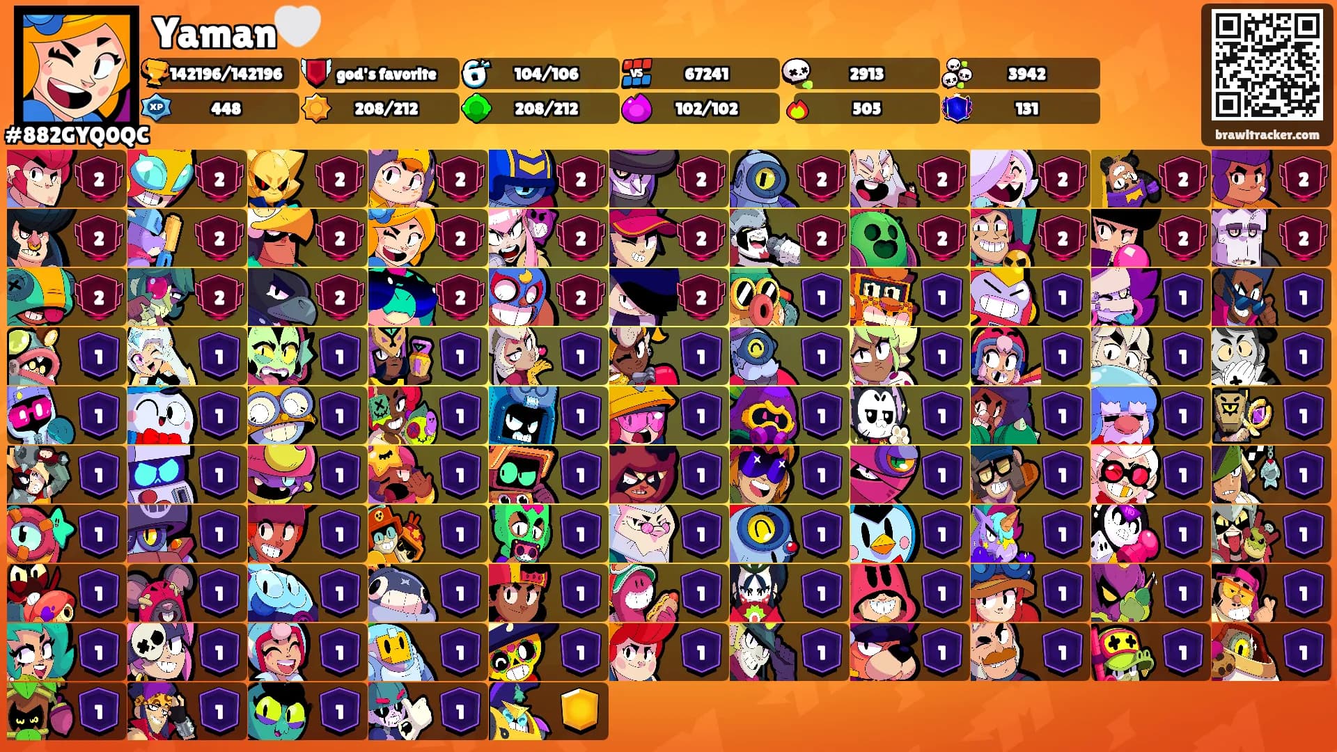 Yaman🤍's Ranks