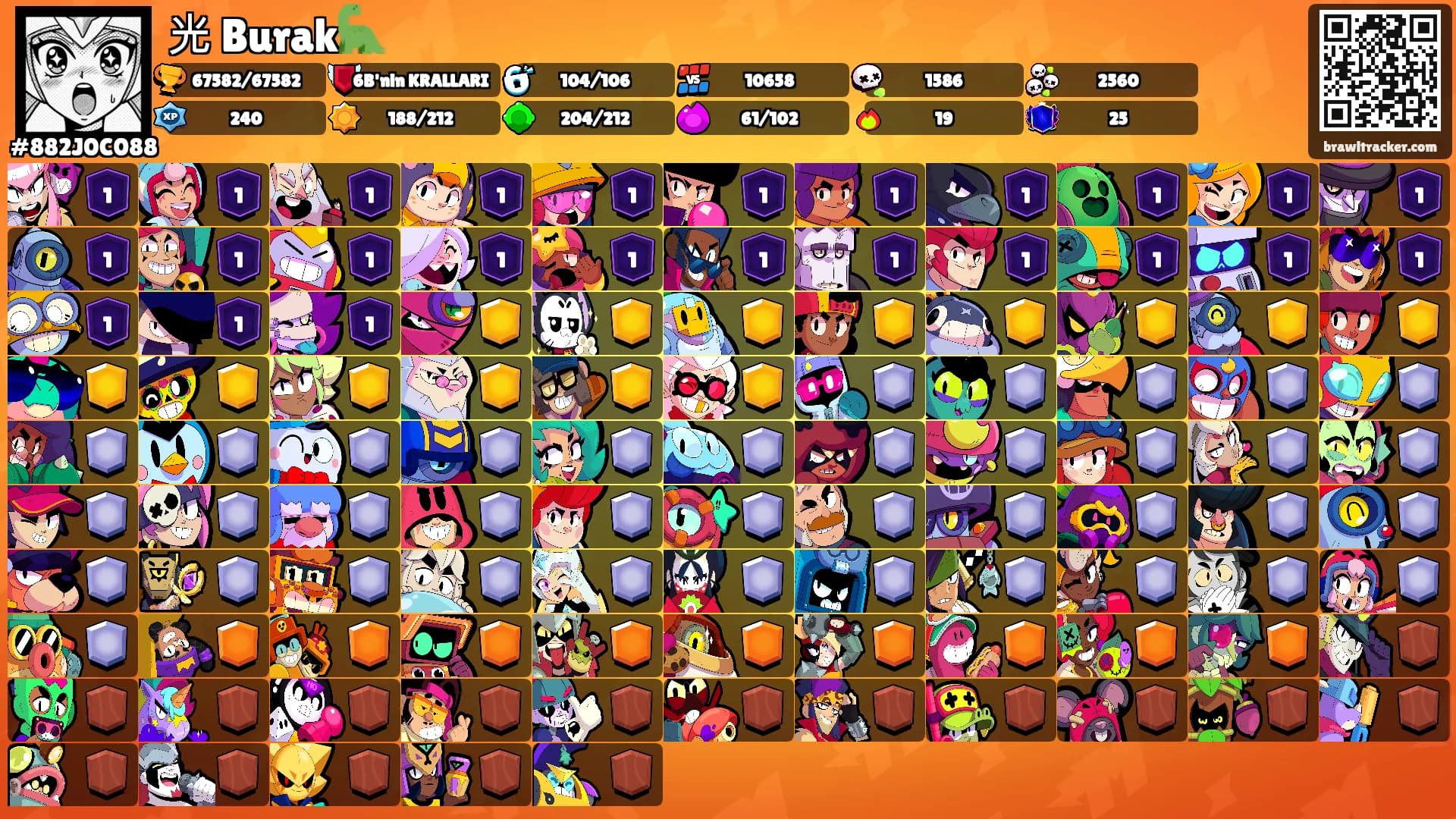 光 Burak🦕's Ranks