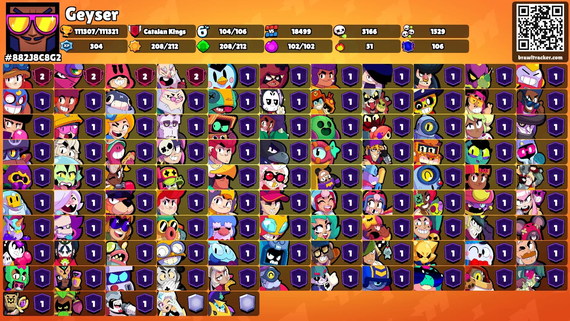 Geyser's Ranks