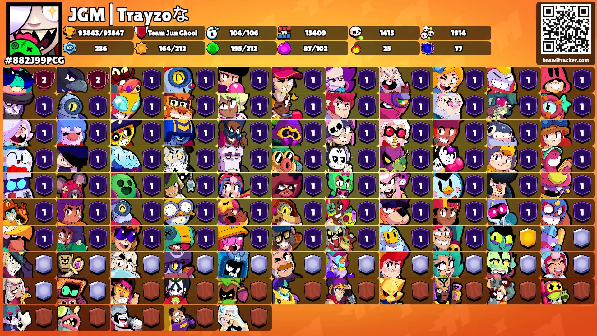 JGM|Trayzoな's Ranks