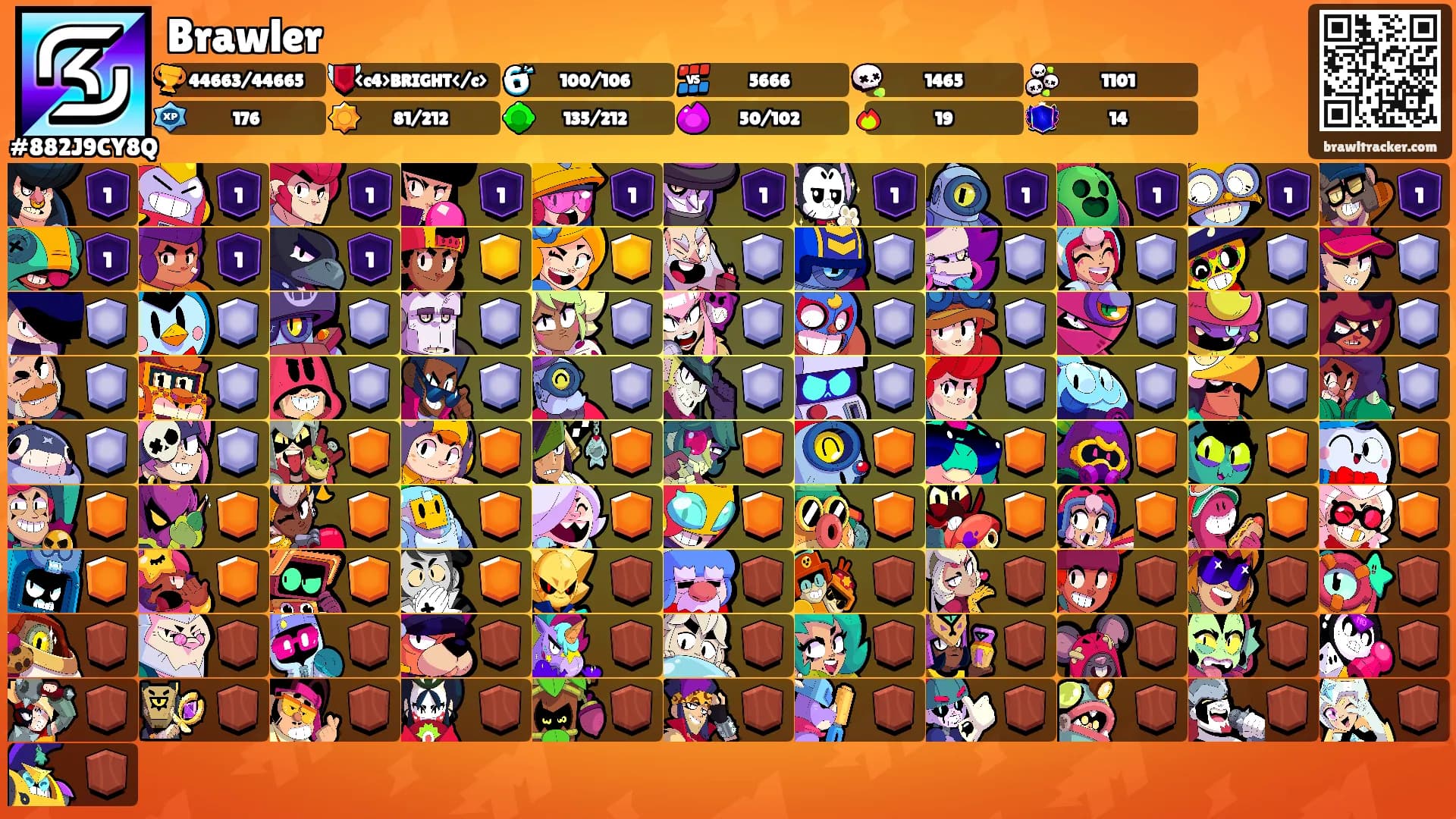 Brawler's Ranks