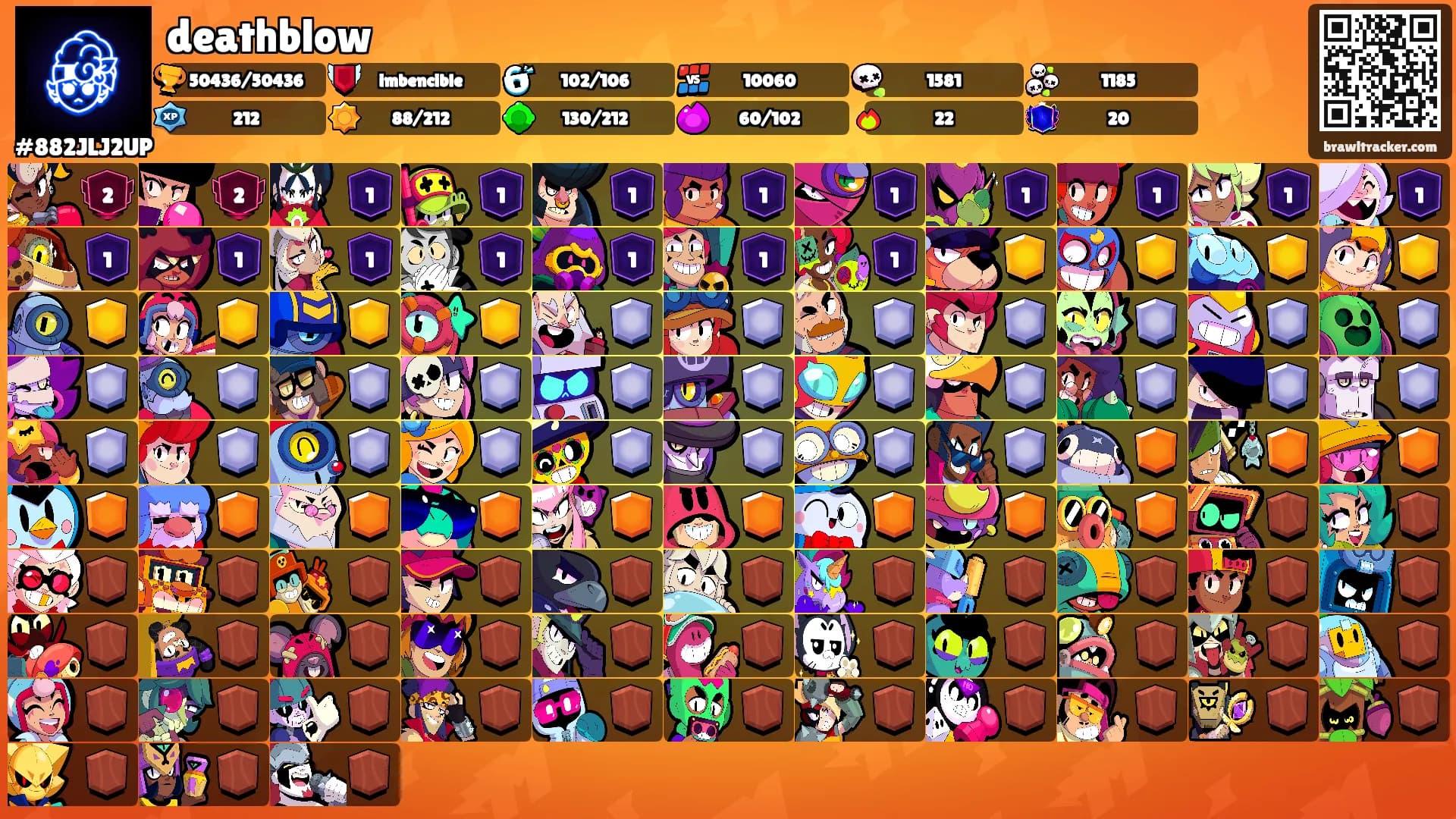 deathblow's Ranks