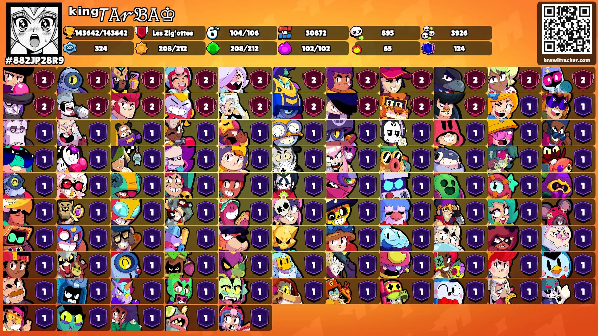 ᵏⁱⁿᵍ𝘛𝙰𝓇𝔅𝙰♔'s Ranks