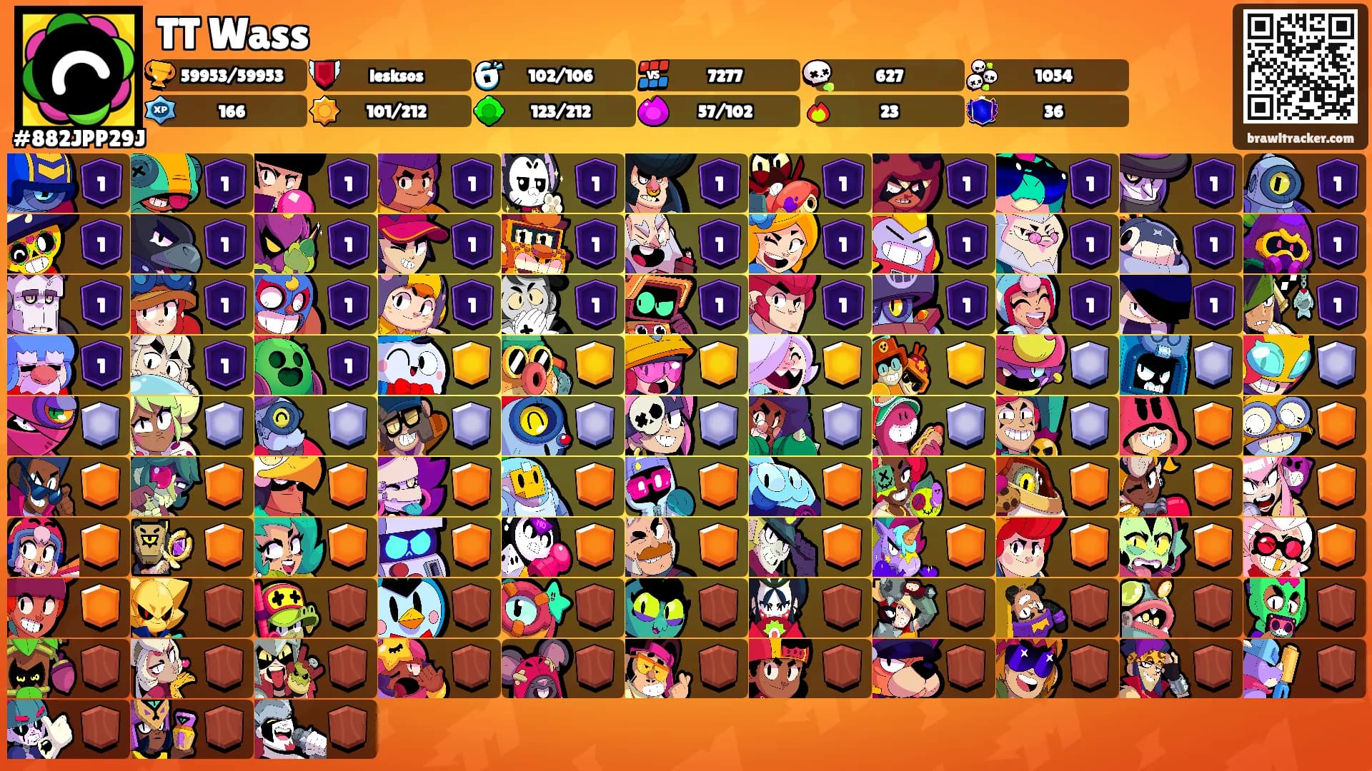 TT Wass's Ranks