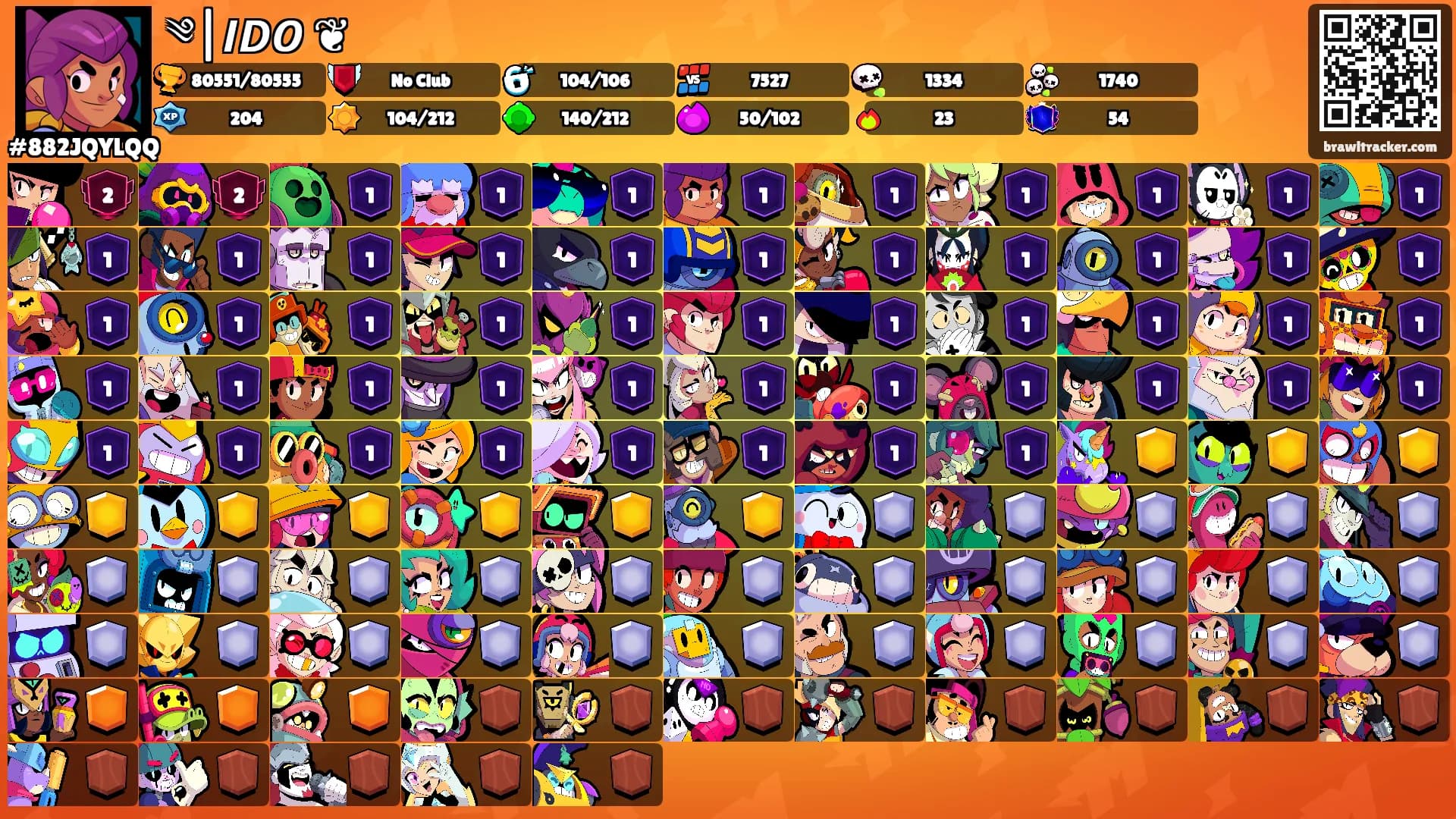 ༄|𝙄𝘿𝙊 ❦'s Ranks