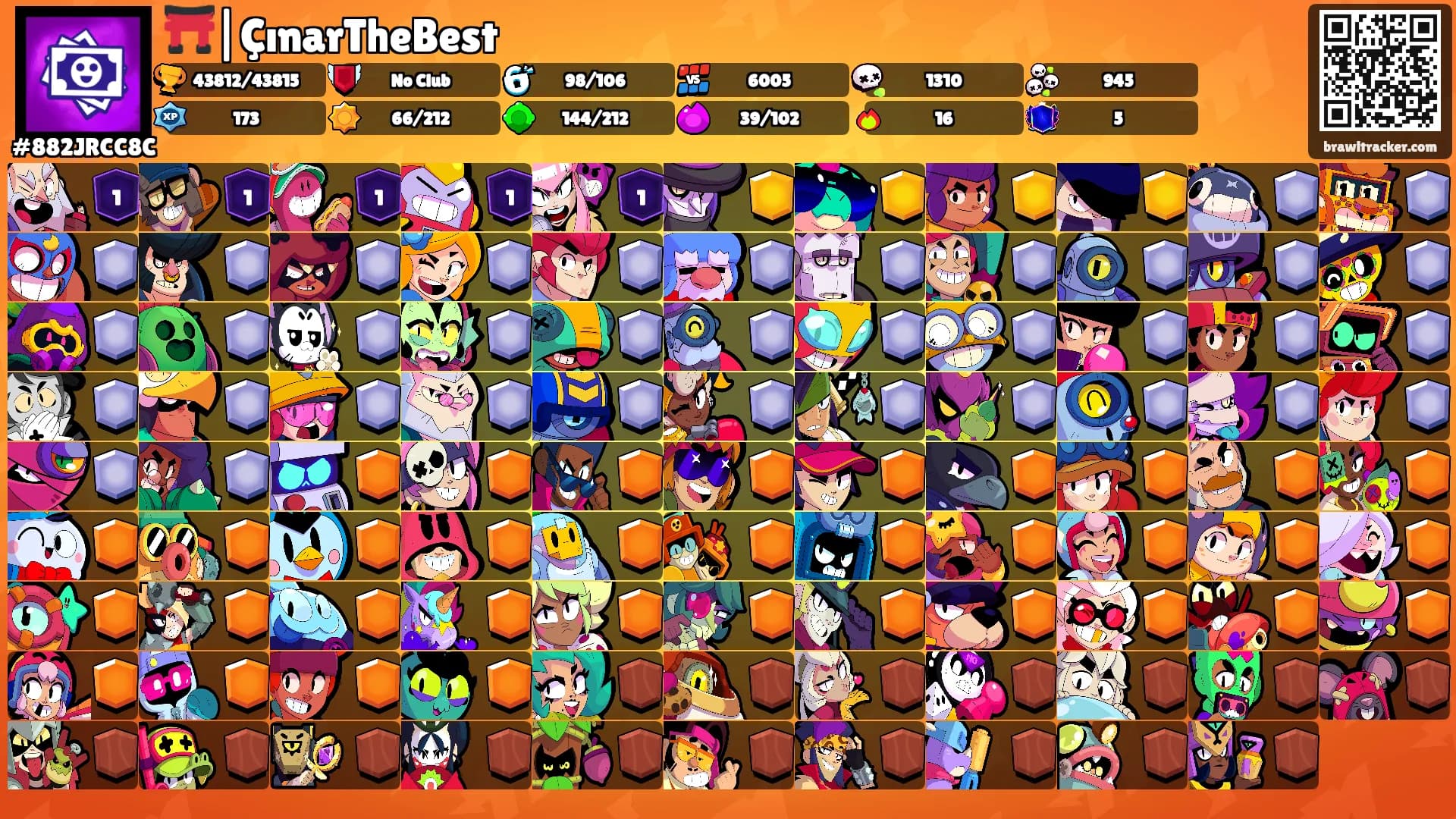 ⛩️|ÇınarTheBest's Ranks