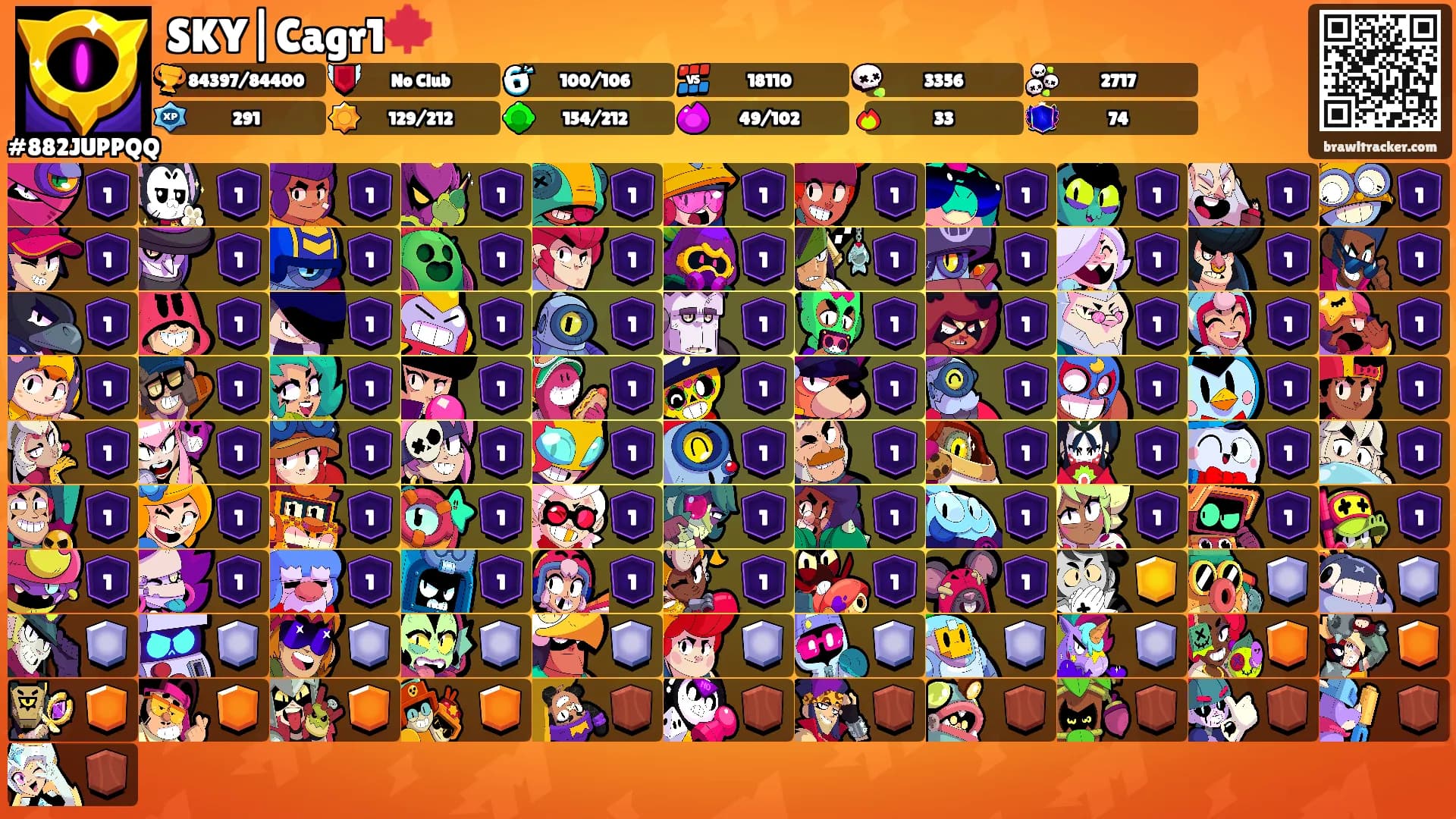 SKY|Cagr1🍁's Ranks