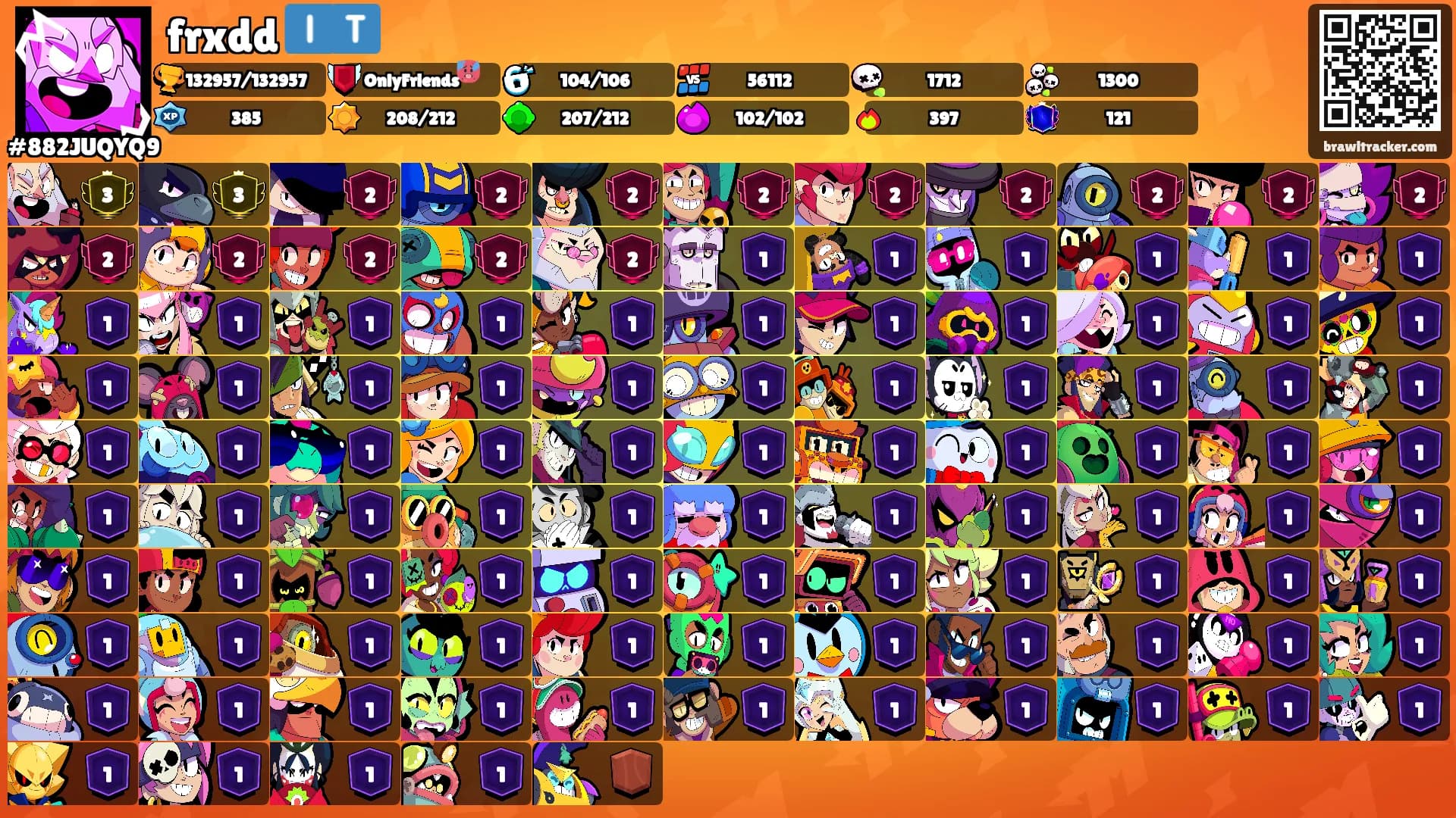frxdd 🇮🇹's Ranks