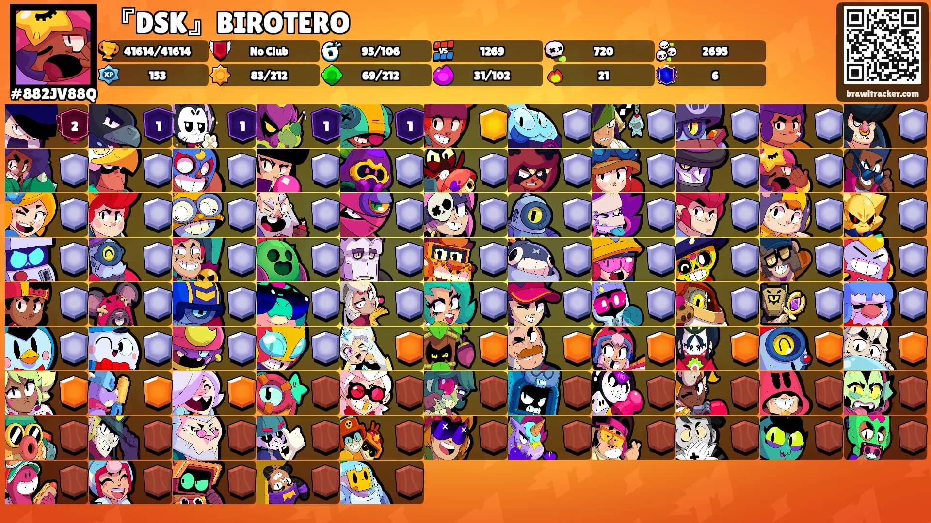 『DSK』BIROTERO's Ranks