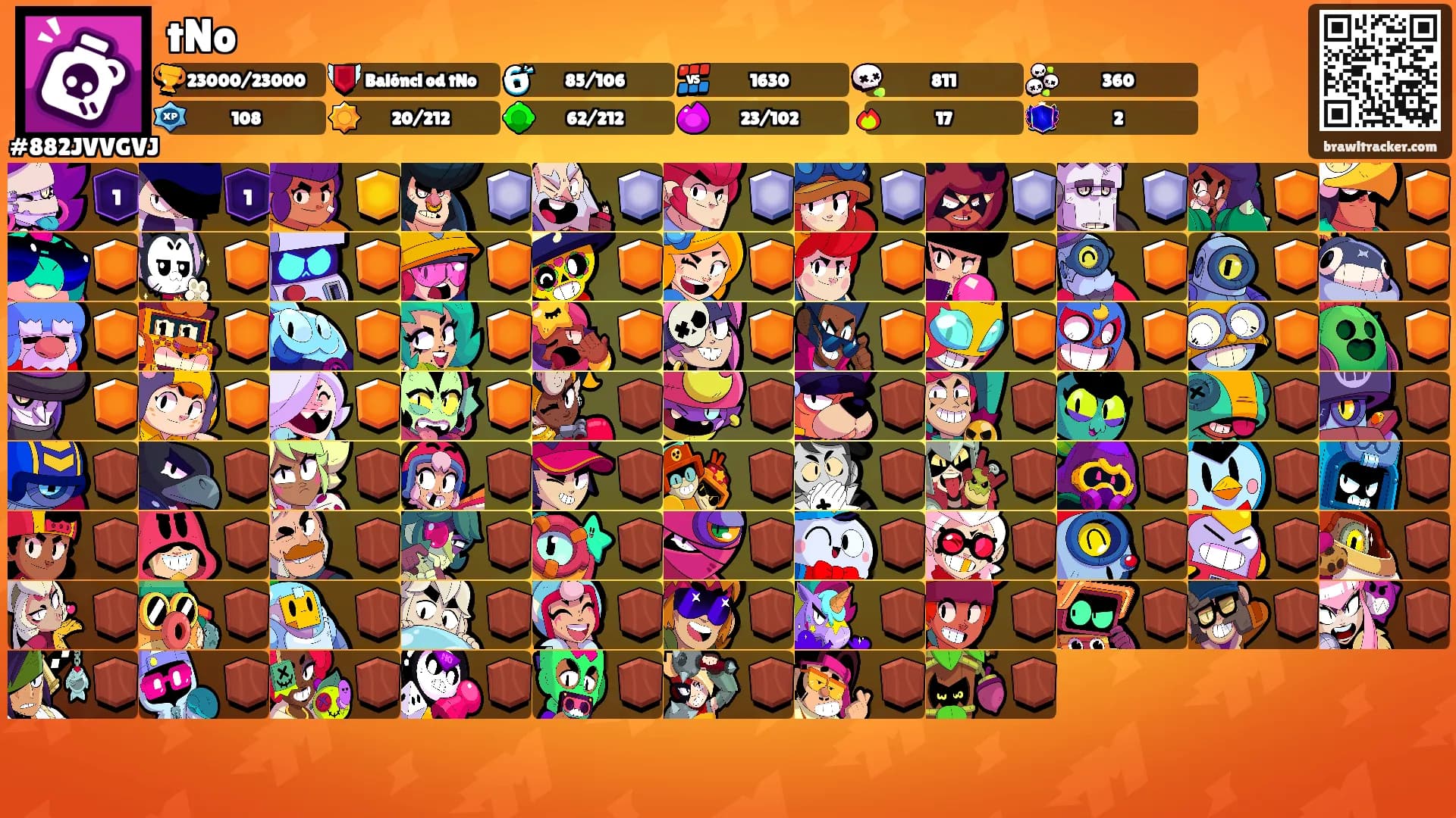 tNo's Ranks