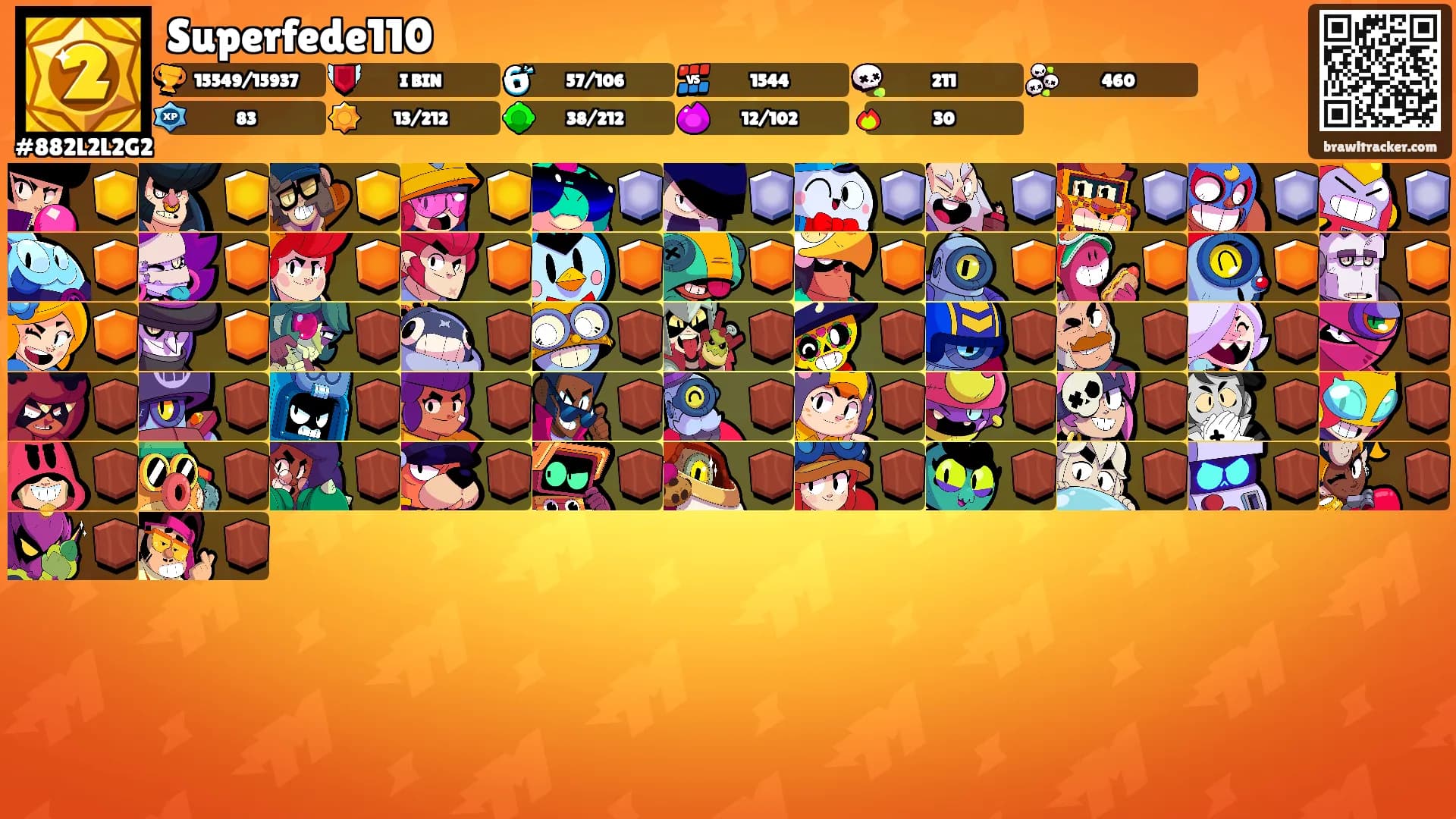 Superfede110's Ranks