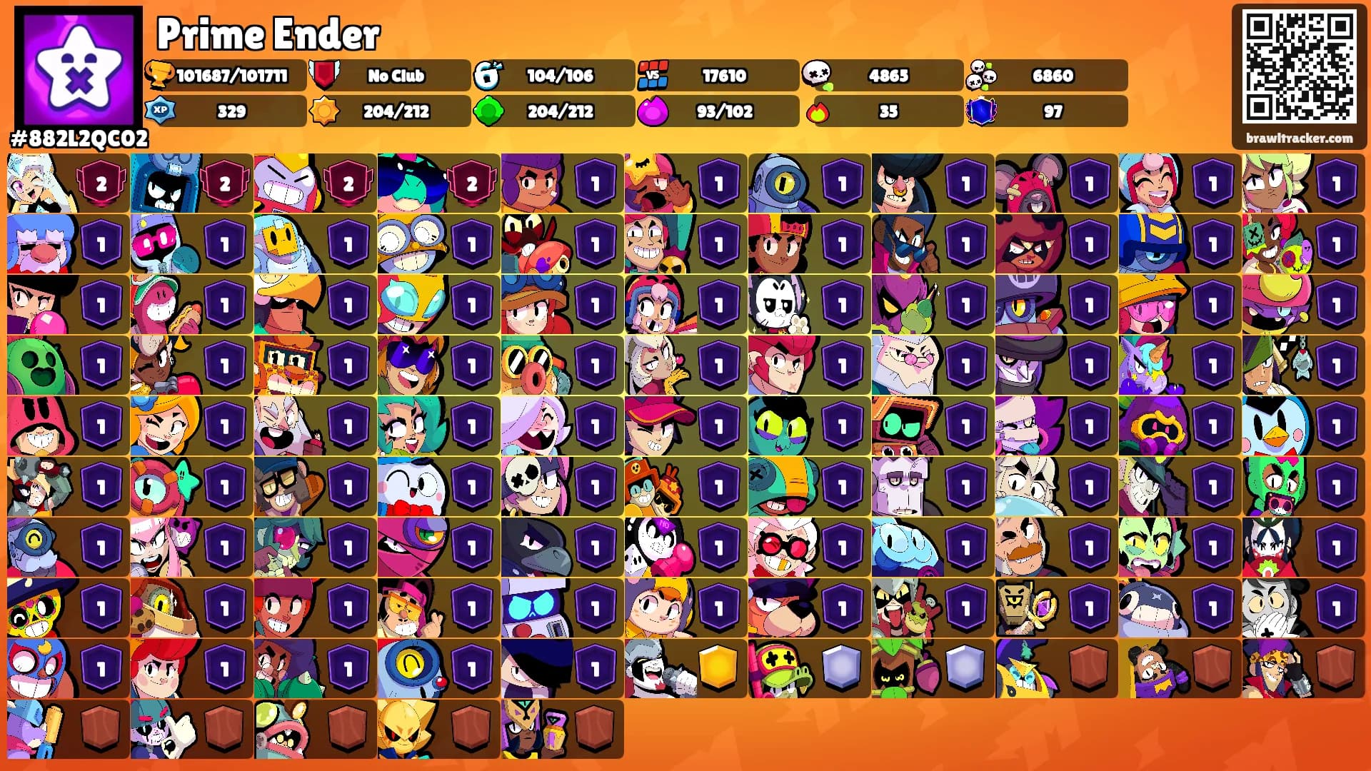 Prime Ender's Ranks