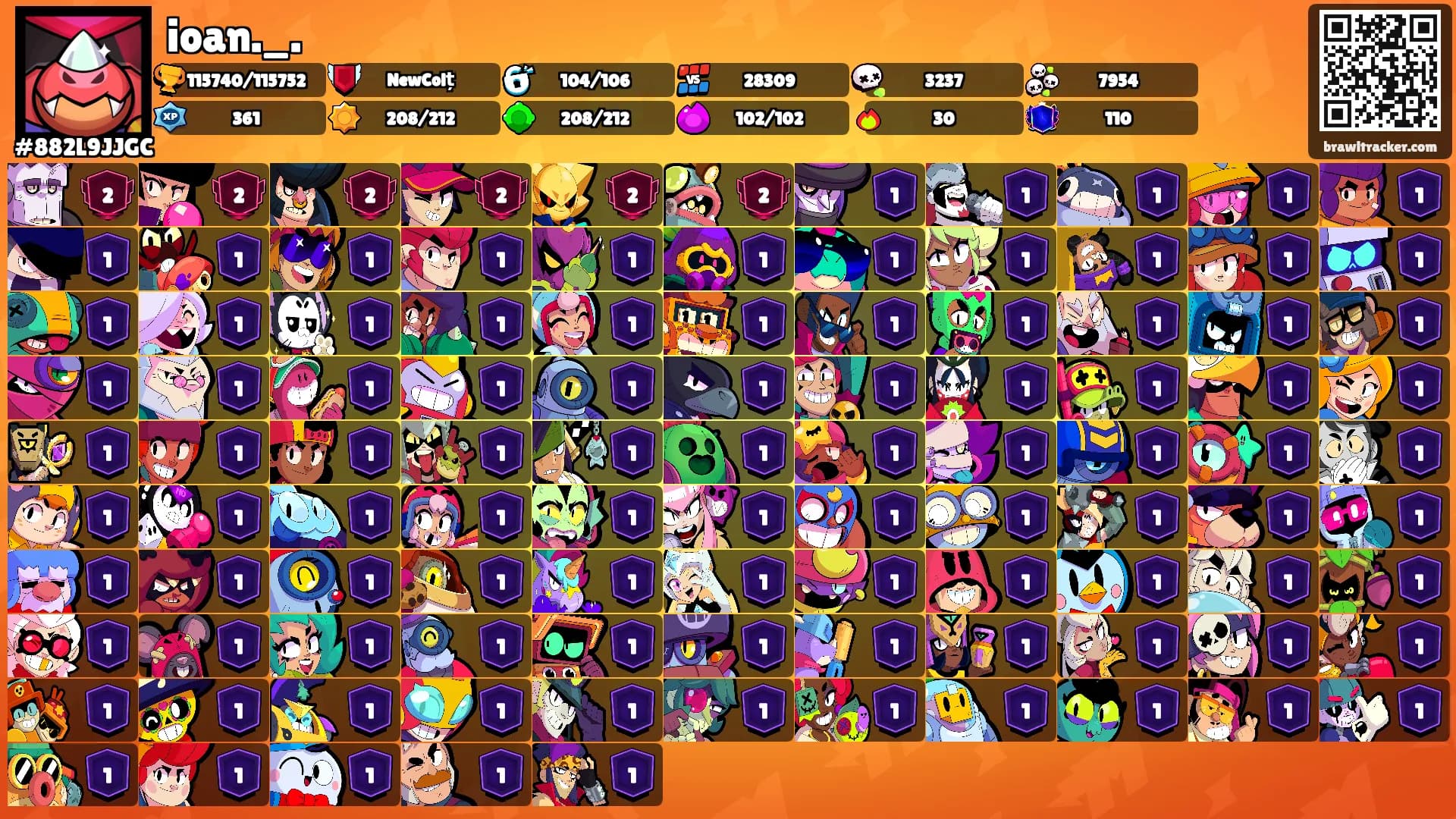 ioan._.'s Ranks