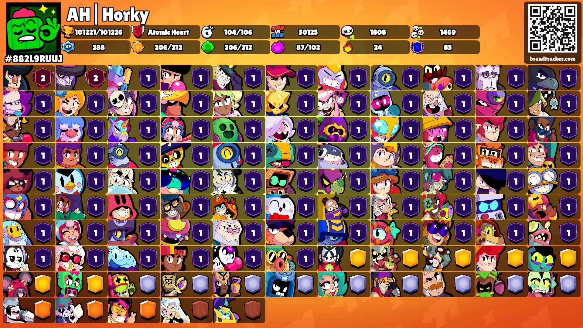 AH|Horky's Ranks