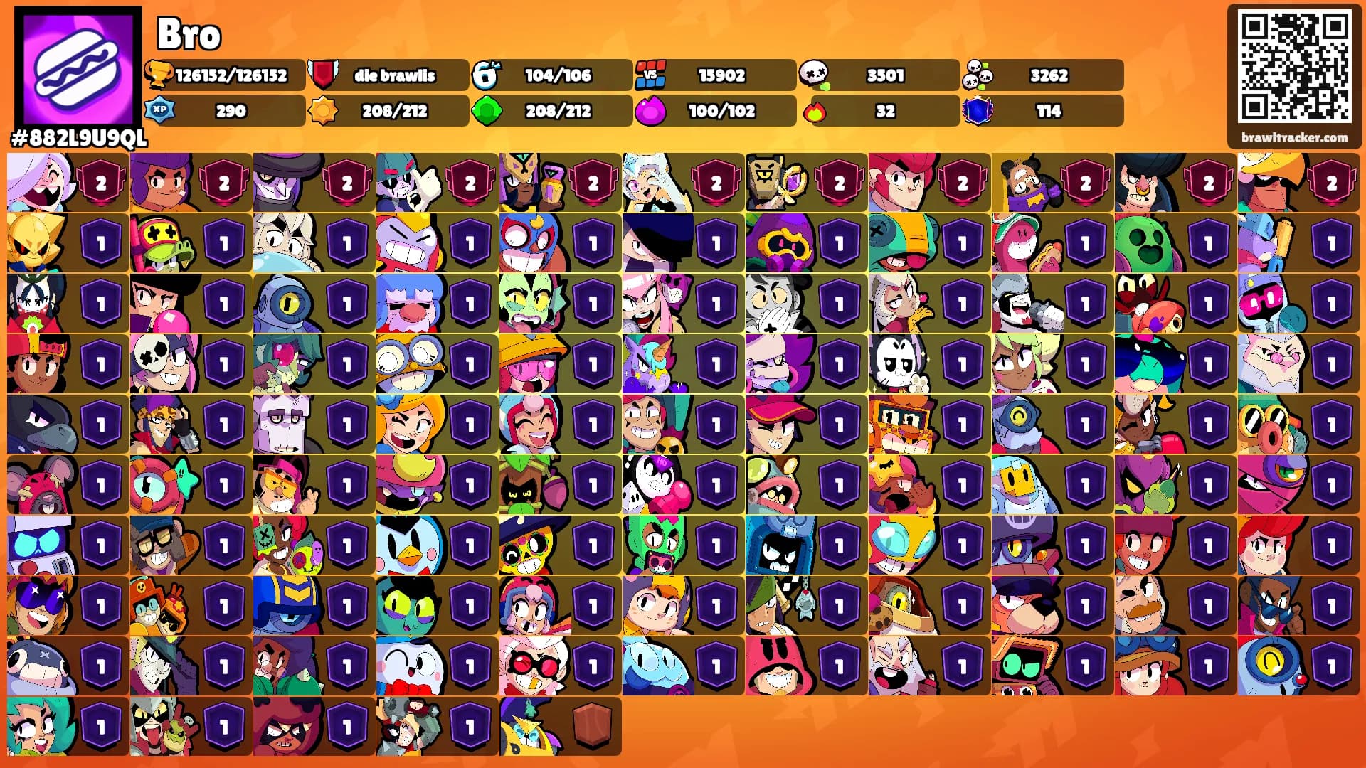 Bro's Ranks