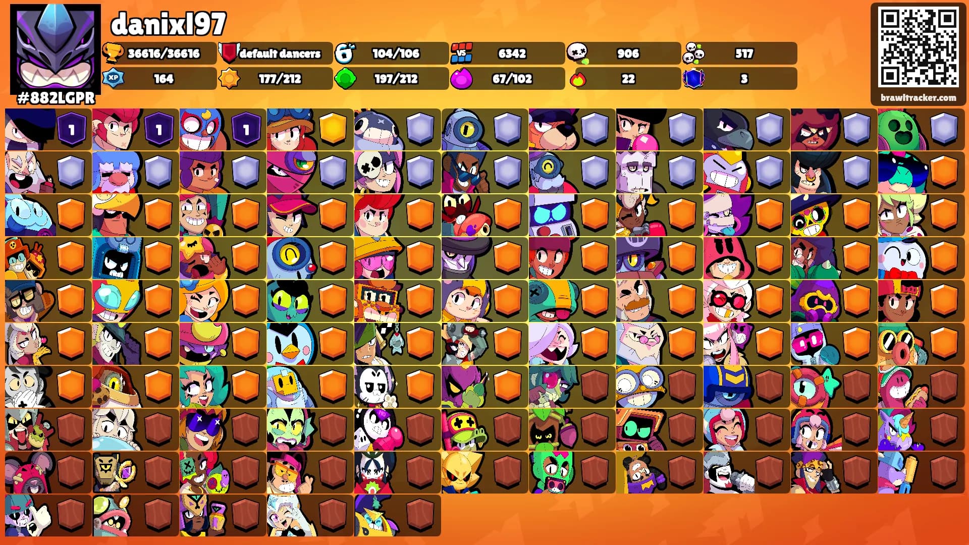 danixl97's Ranks