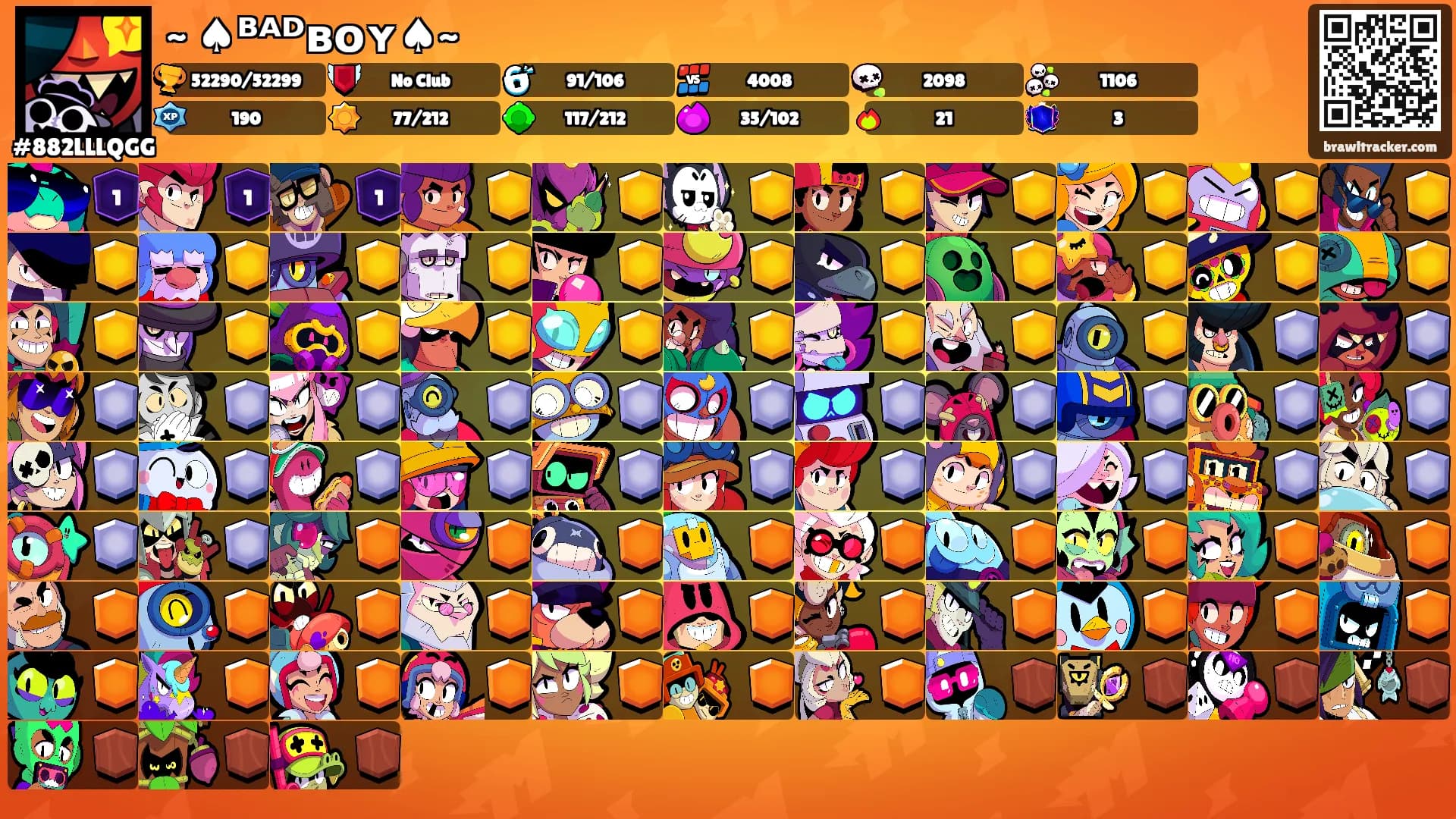 ~ ♠ᴮᴬᴰʙᴏʏ♠~'s Ranks