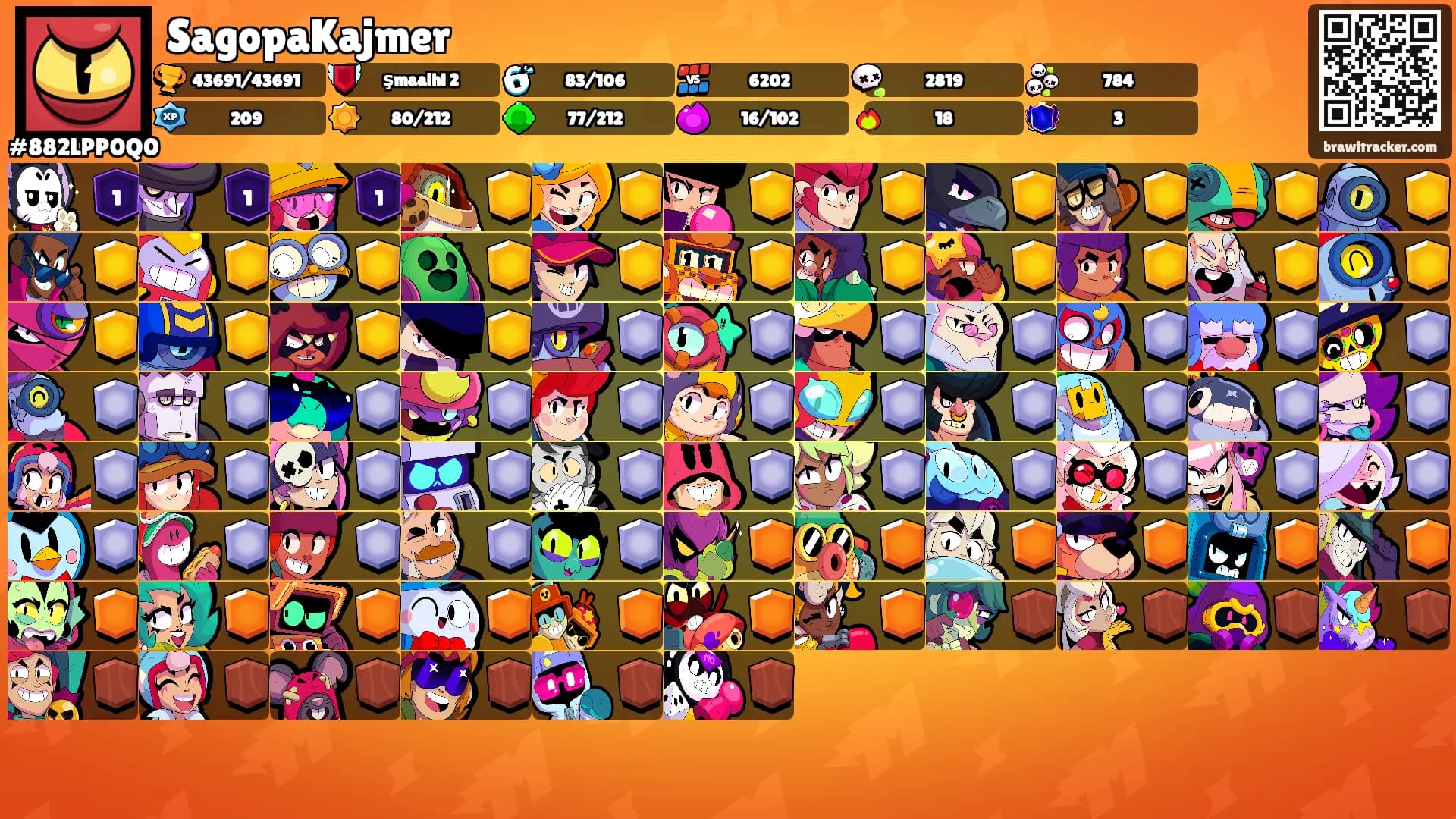 SagopaKajmer's Ranks