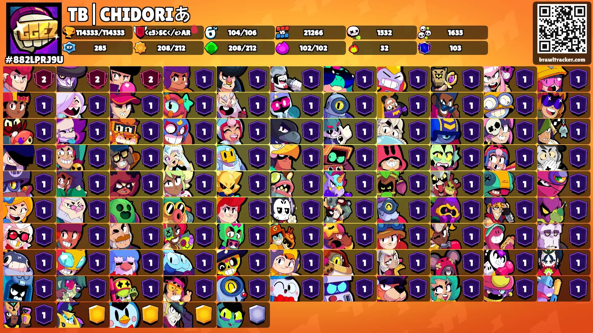 TB|CHIDORIあ's Ranks