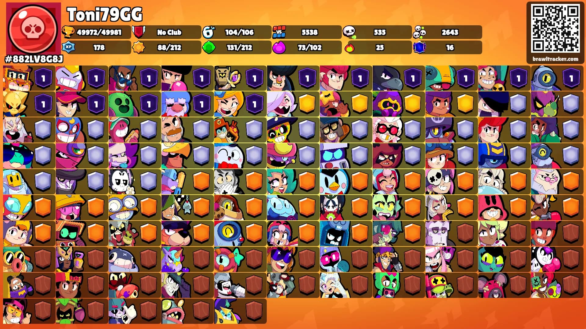 Toni79GG's Ranks